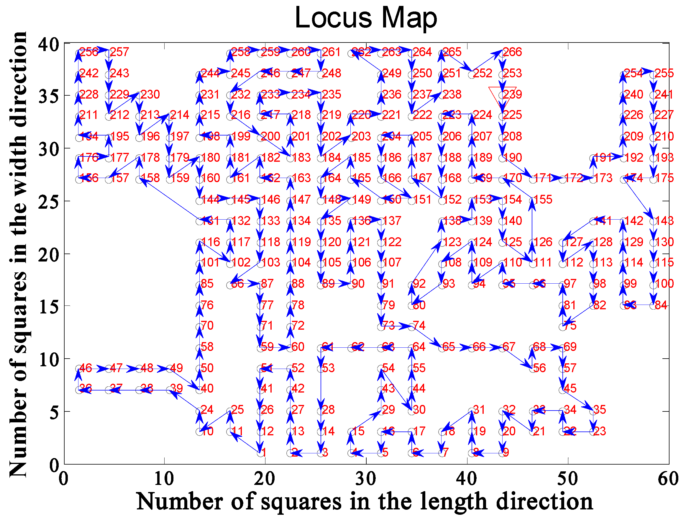 Entropy 22 00295 g008