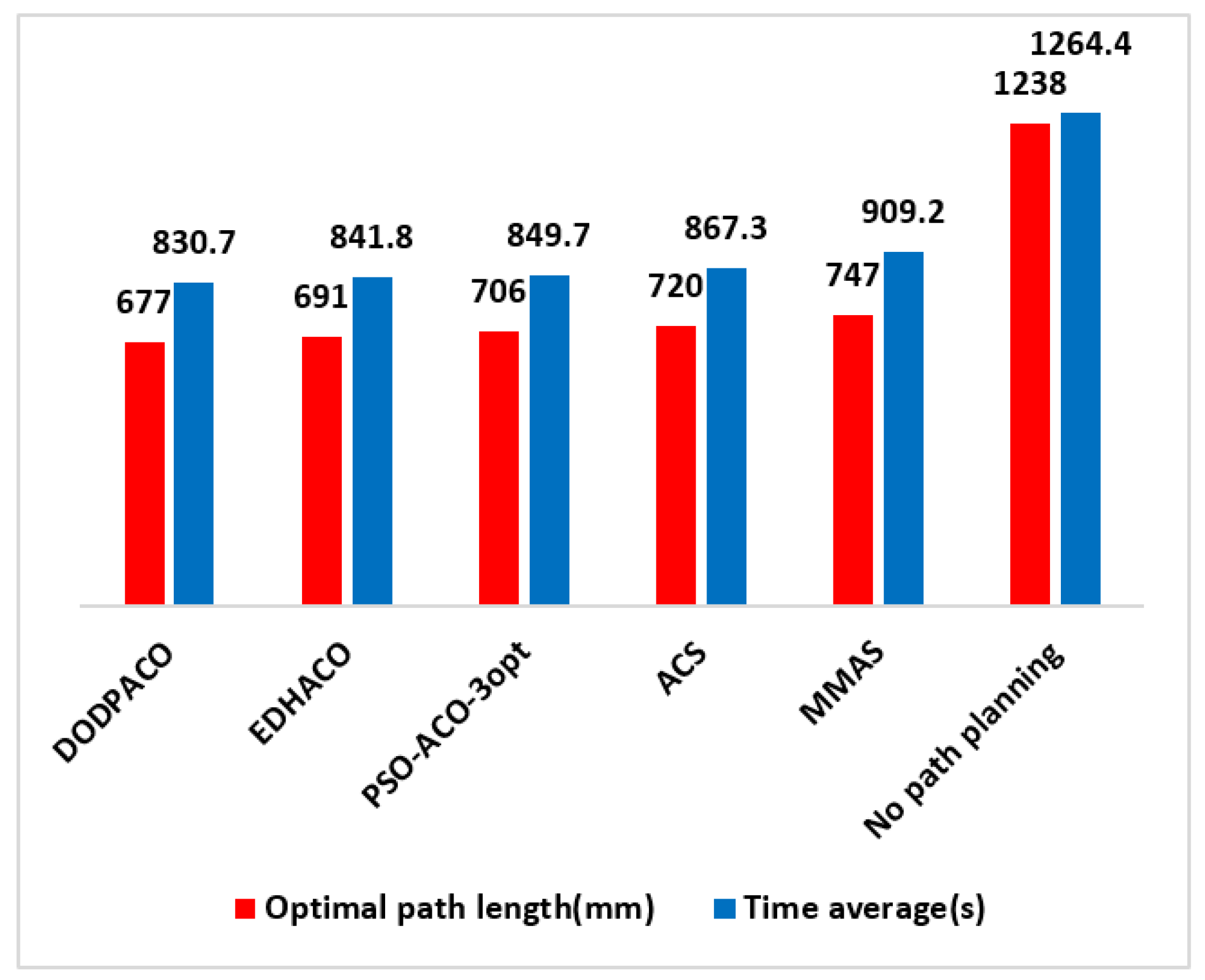 Entropy 22 00295 g009