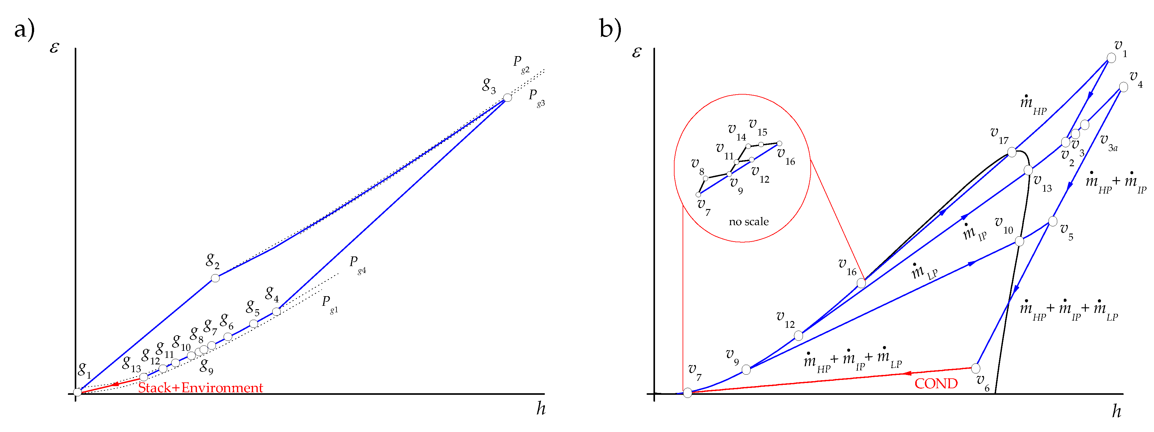 Entropy 22 00299 g002 Entropy 22 00299 g002