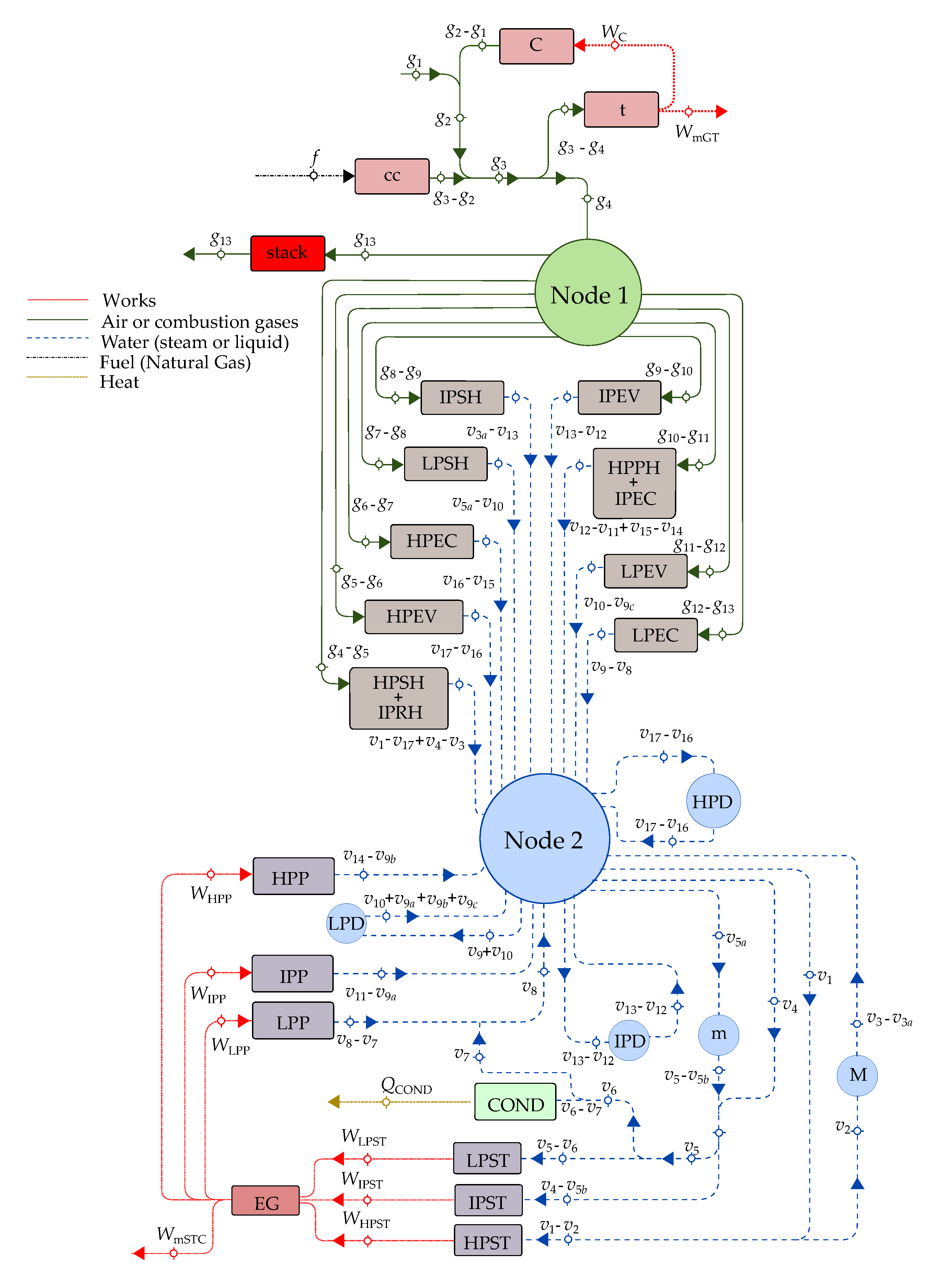 Entropy 22 00299 g003 Entropy 22 00299 g003