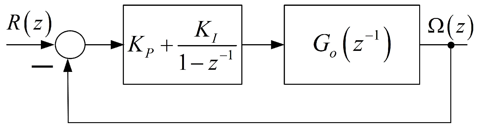 Entropy 22 00300 g002 Entropy 22 00300 g002