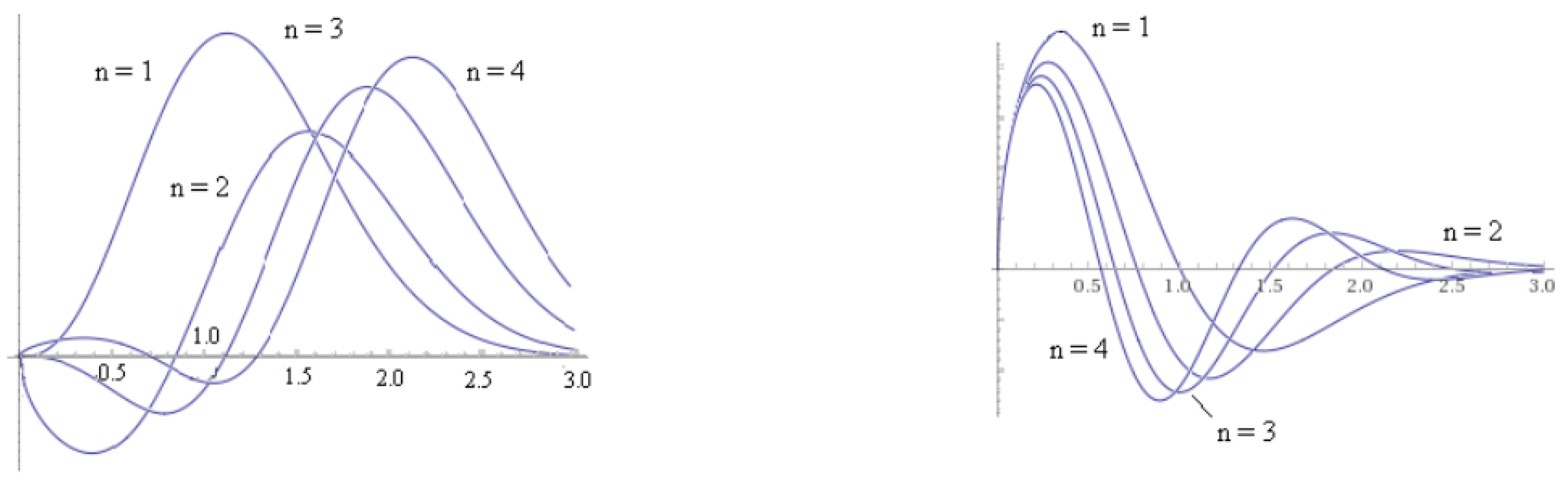 Entropy 22 00301 g001