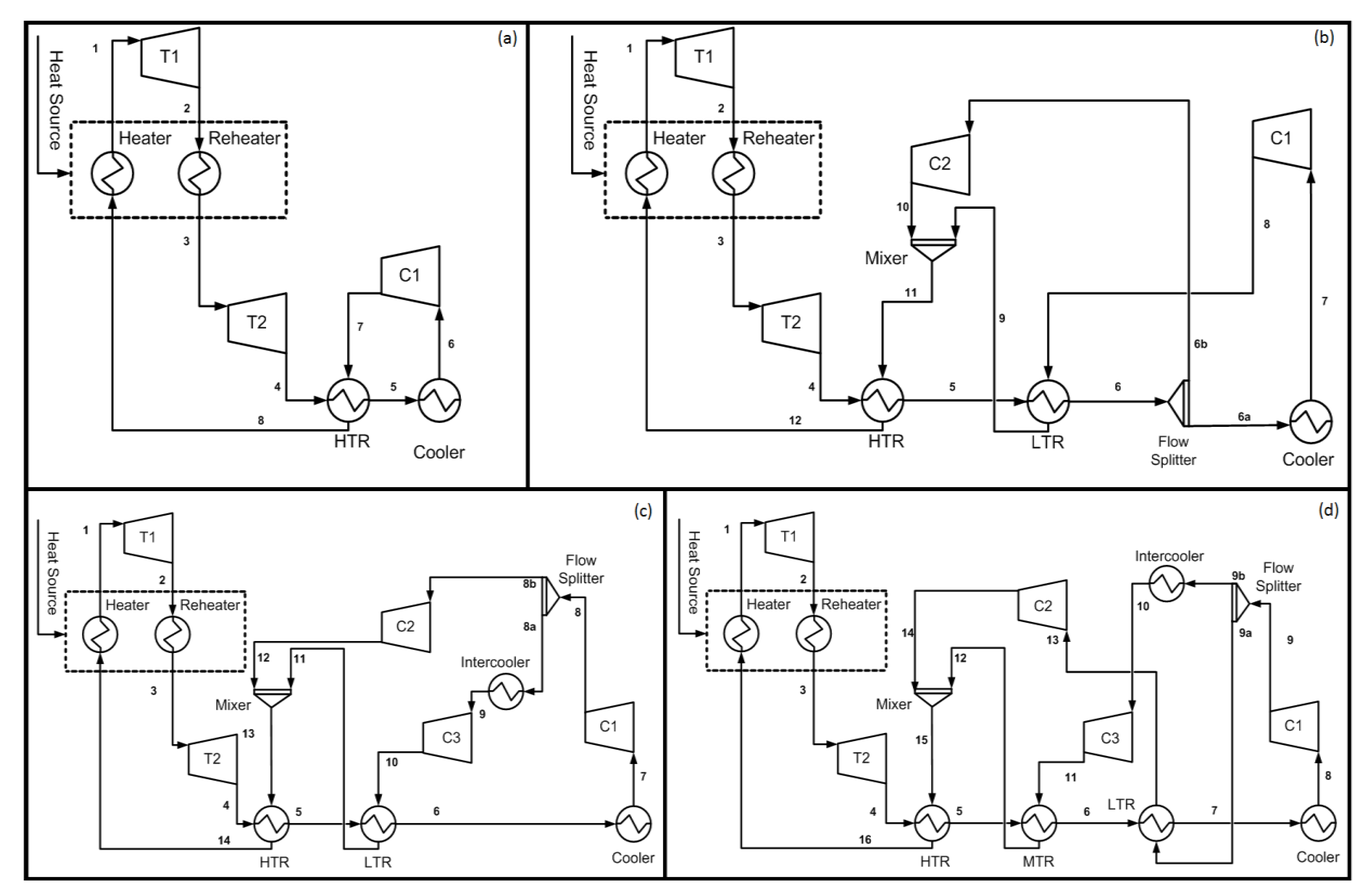 Entropy 22 00305 g001
