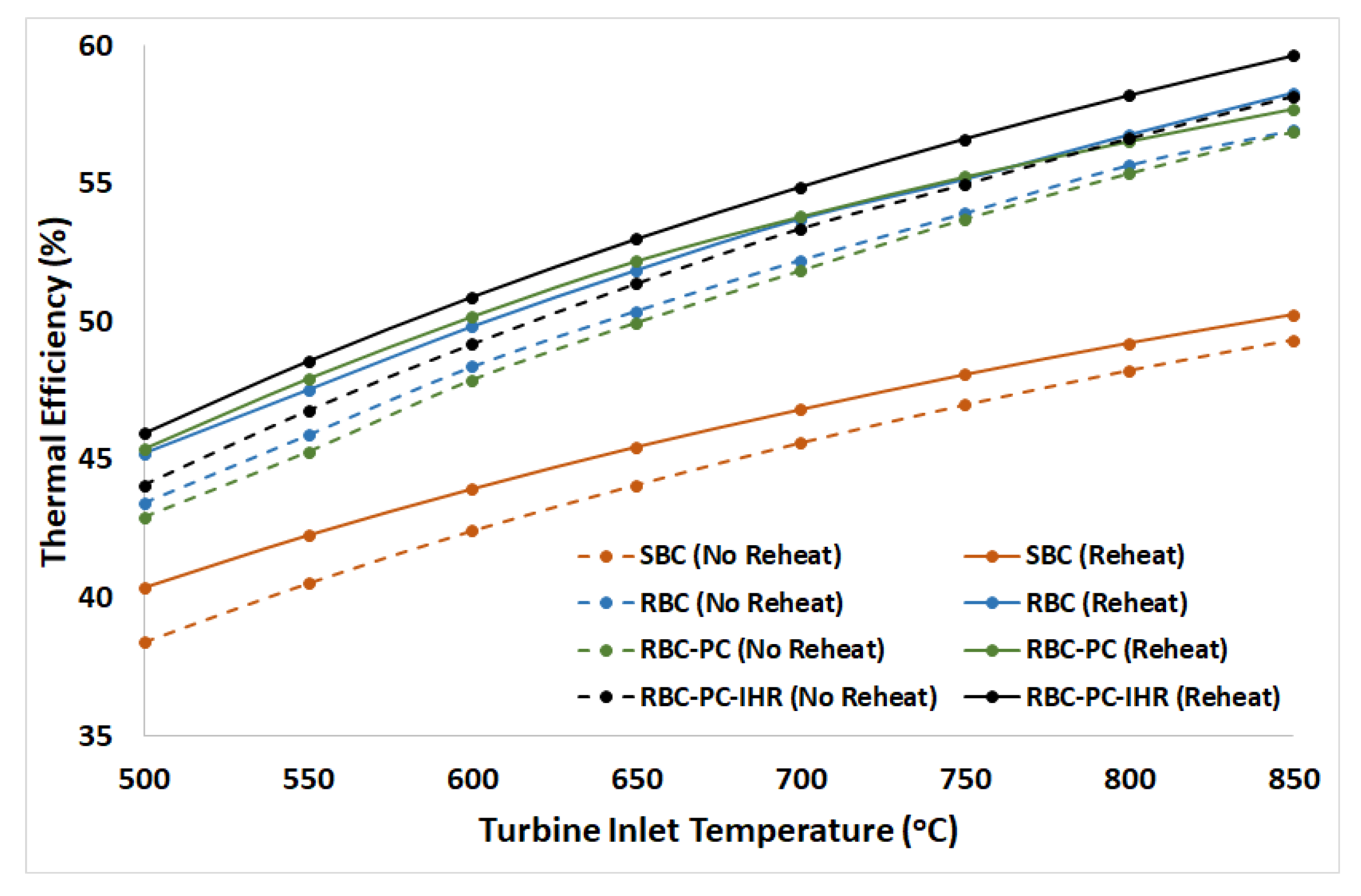 Entropy 22 00305 g009