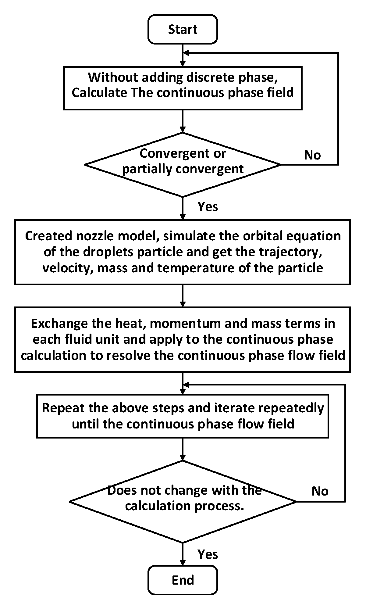 Entropy 22 00308 g002 Entropy 22 00308 g002