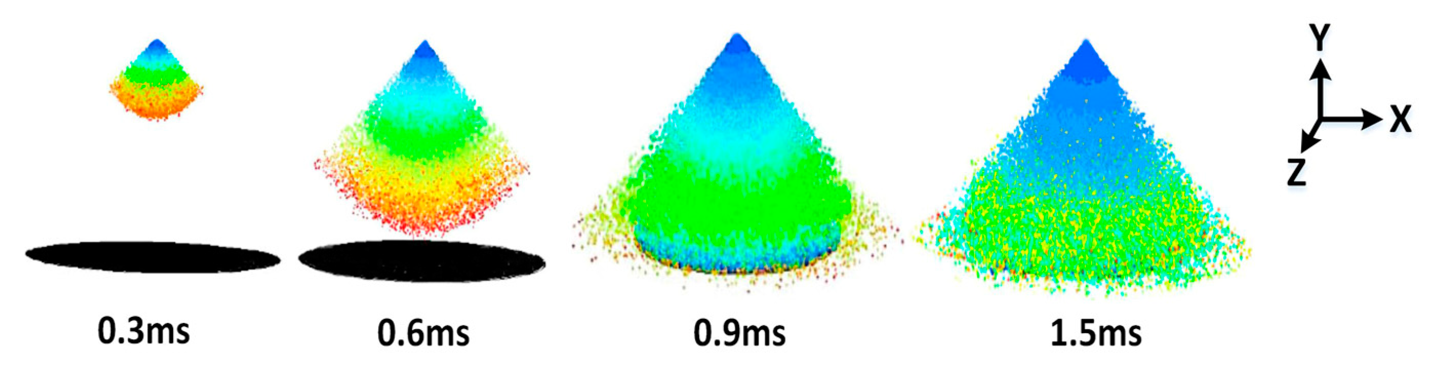 Entropy 22 00308 g003 Entropy 22 00308 g003