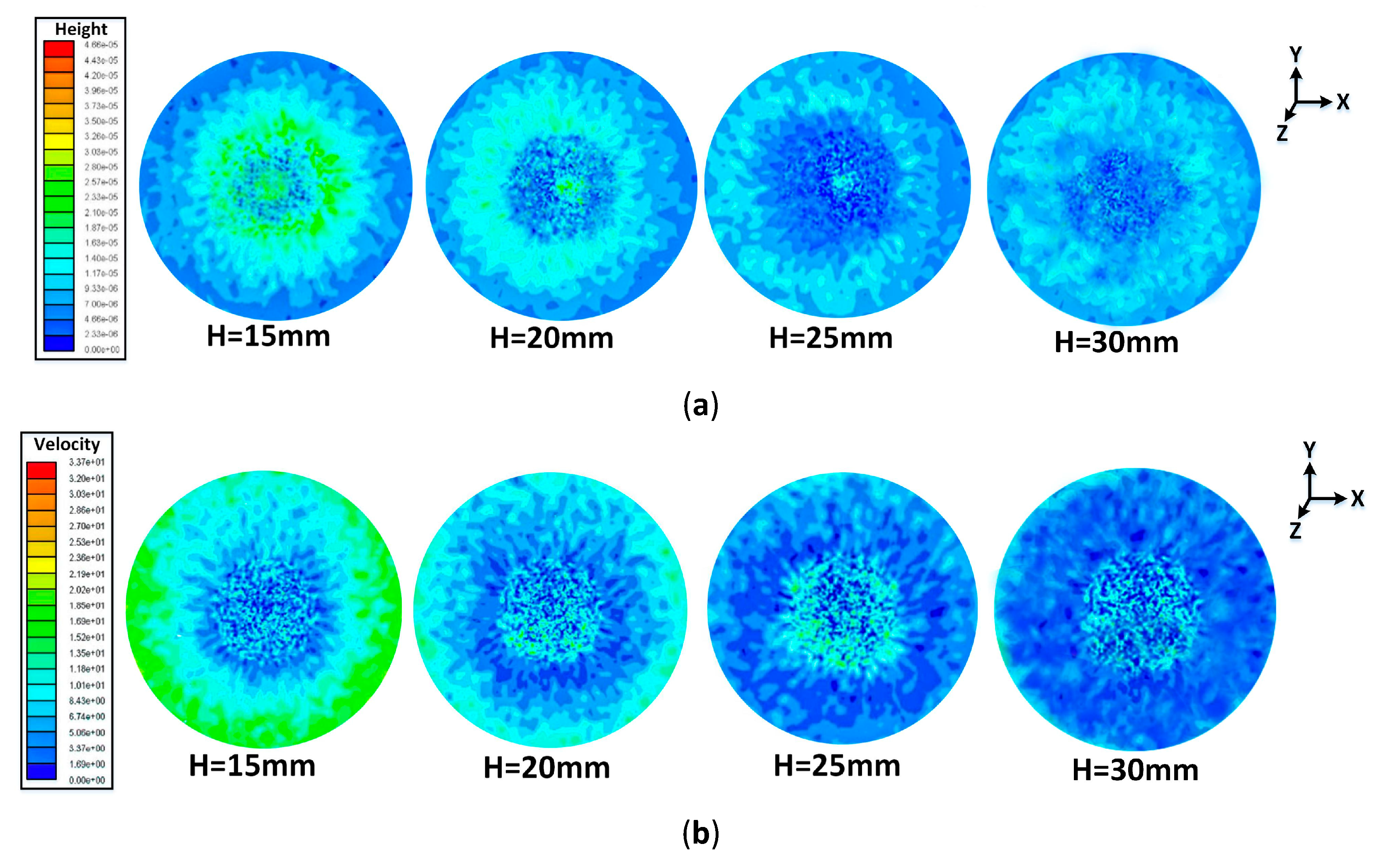Entropy 22 00308 g005 Entropy 22 00308 g005