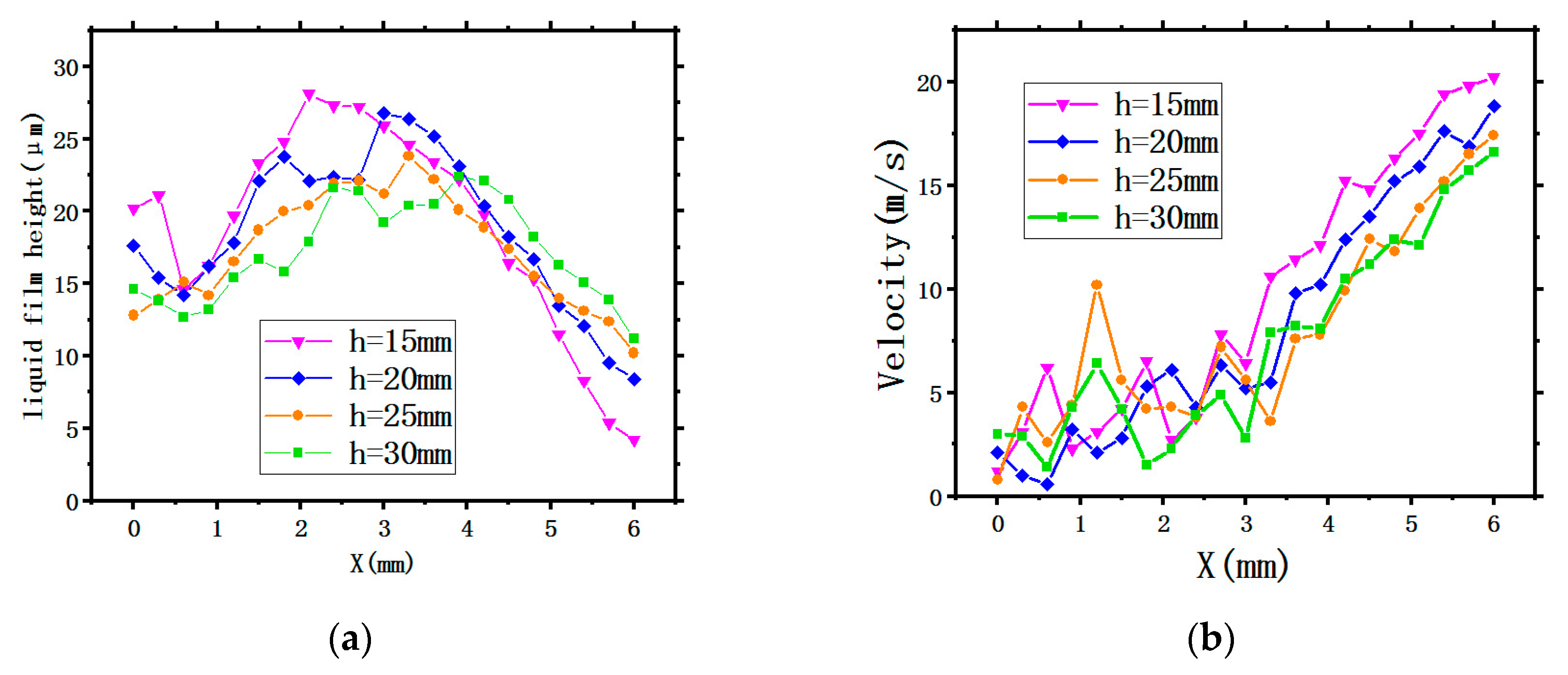 Entropy 22 00308 g006 Entropy 22 00308 g006