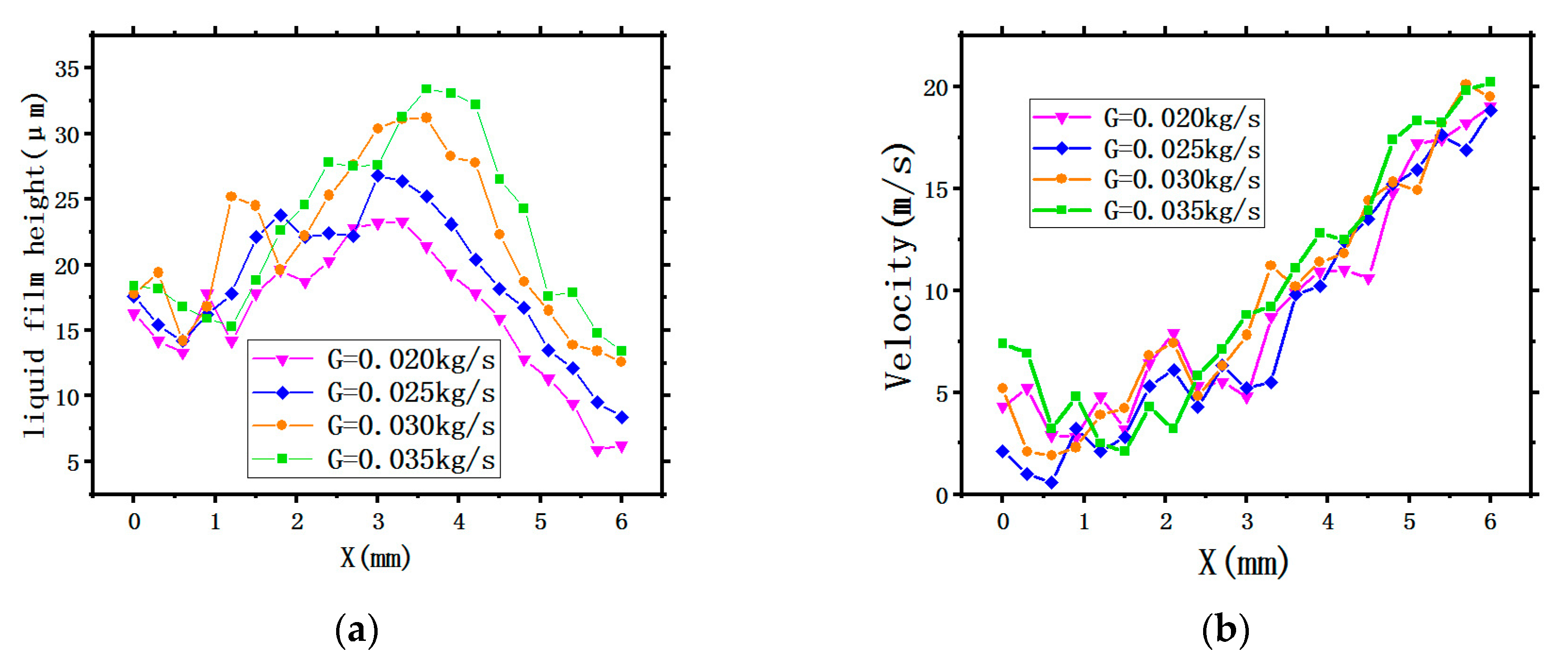 Entropy 22 00308 g009 Entropy 22 00308 g009