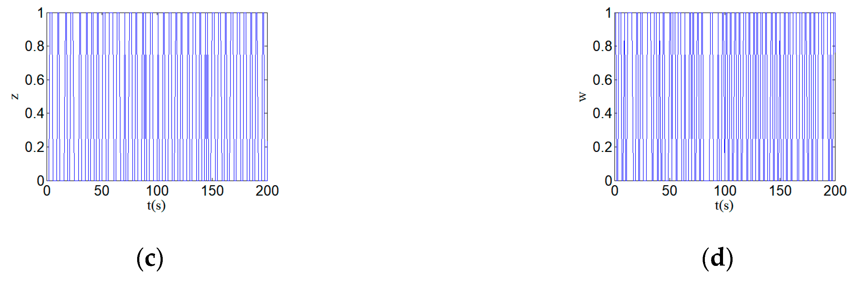 Entropy 22 00310 g011b