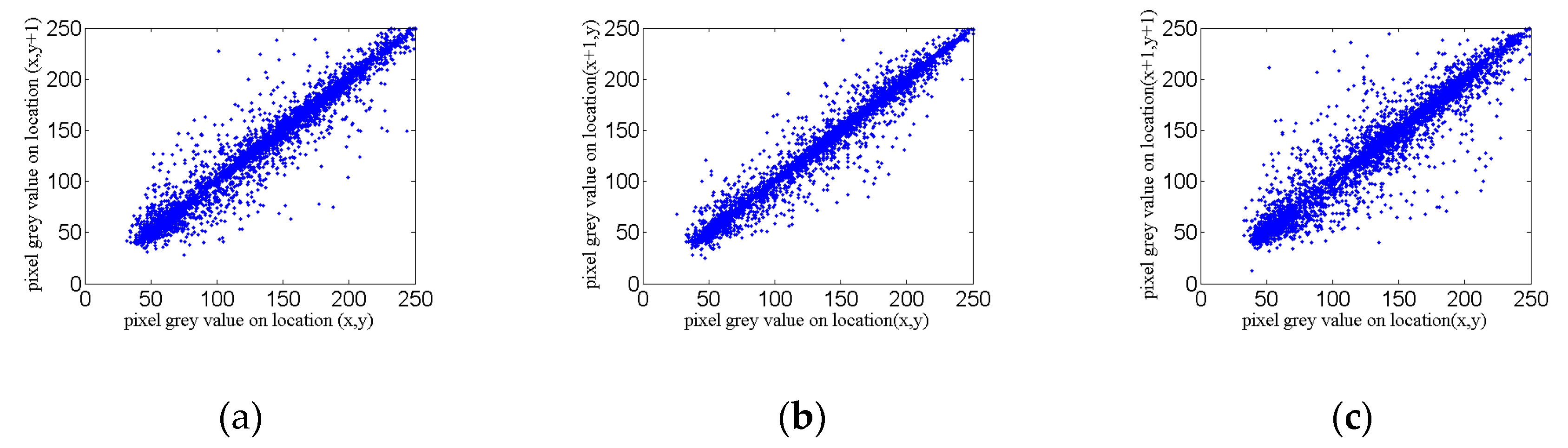 Entropy 22 00310 g013