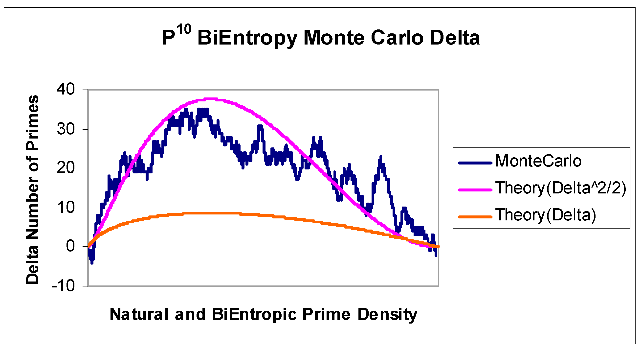 Entropy 22 00311 g006