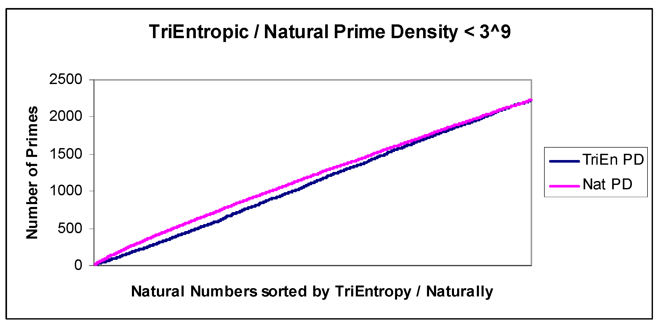 Entropy 22 00311 g007