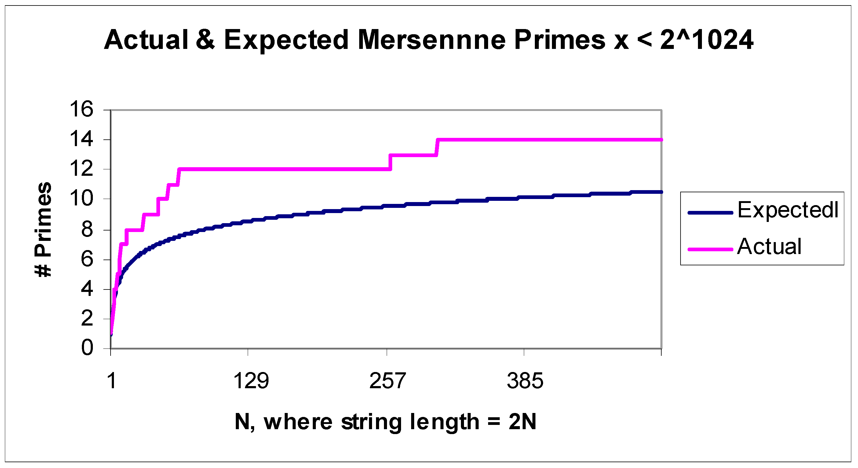 Entropy 22 00311 g0a2