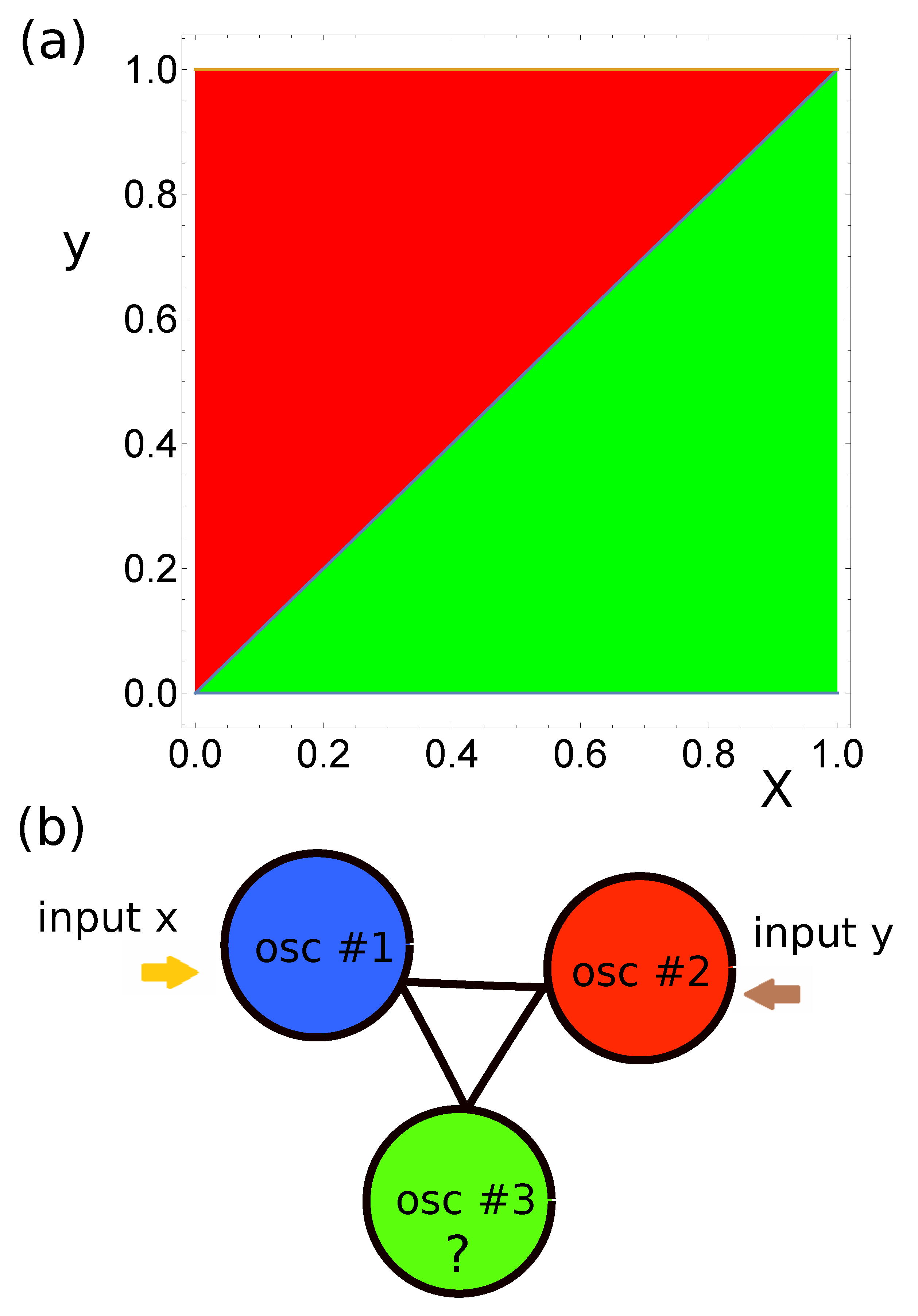 Entropy 22 00313 g001