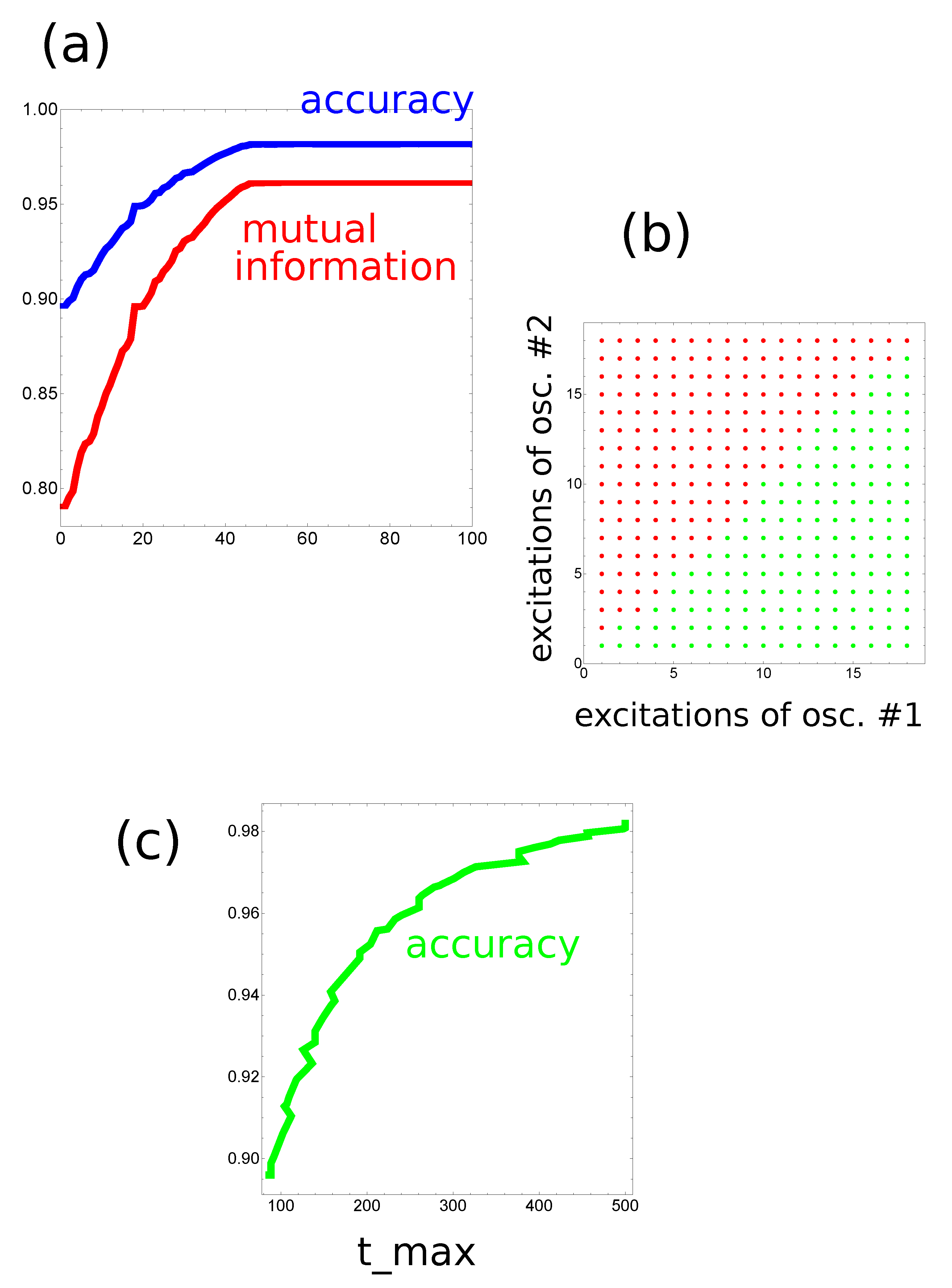 Entropy 22 00313 g005