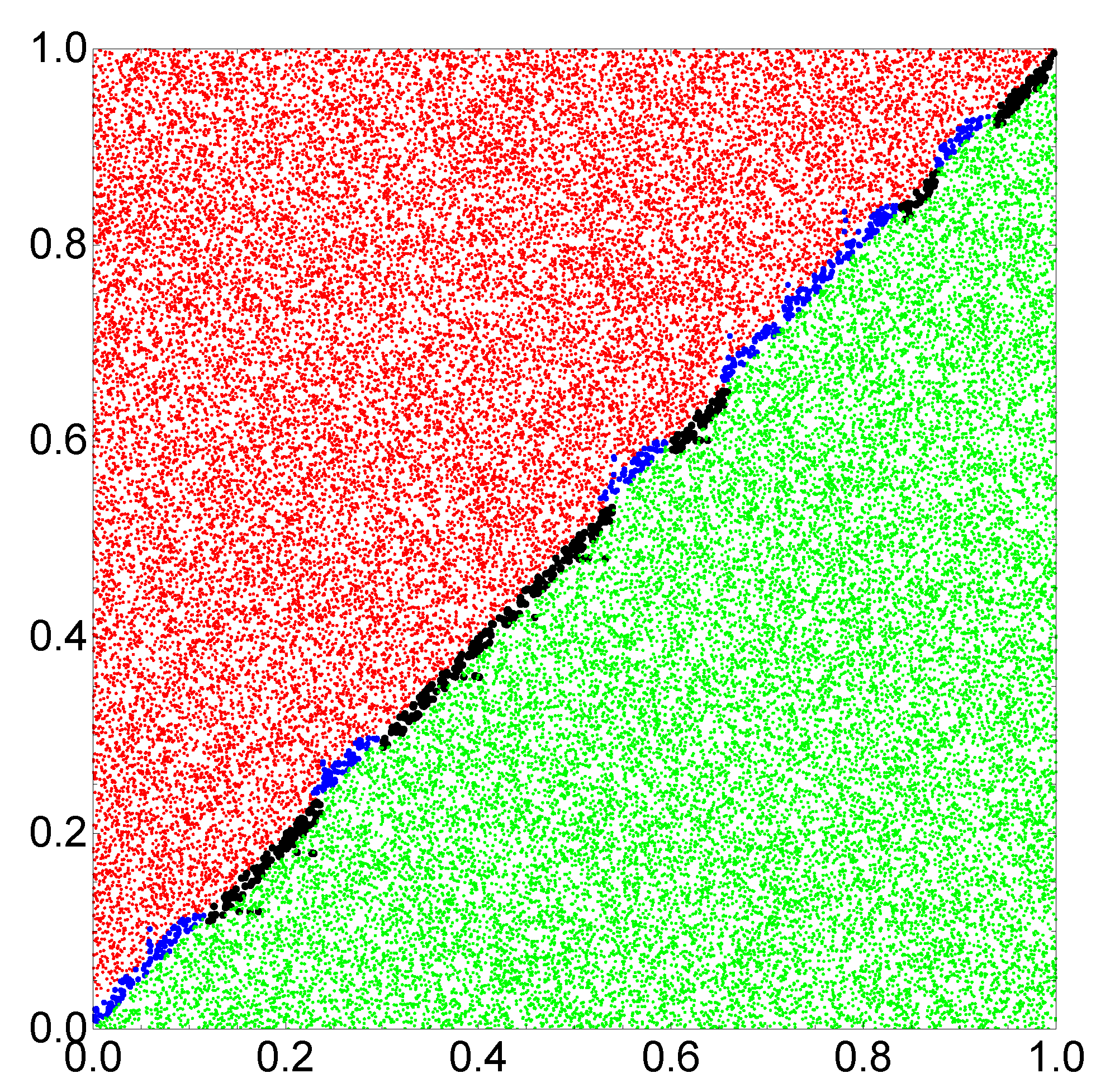 Entropy 22 00313 g006