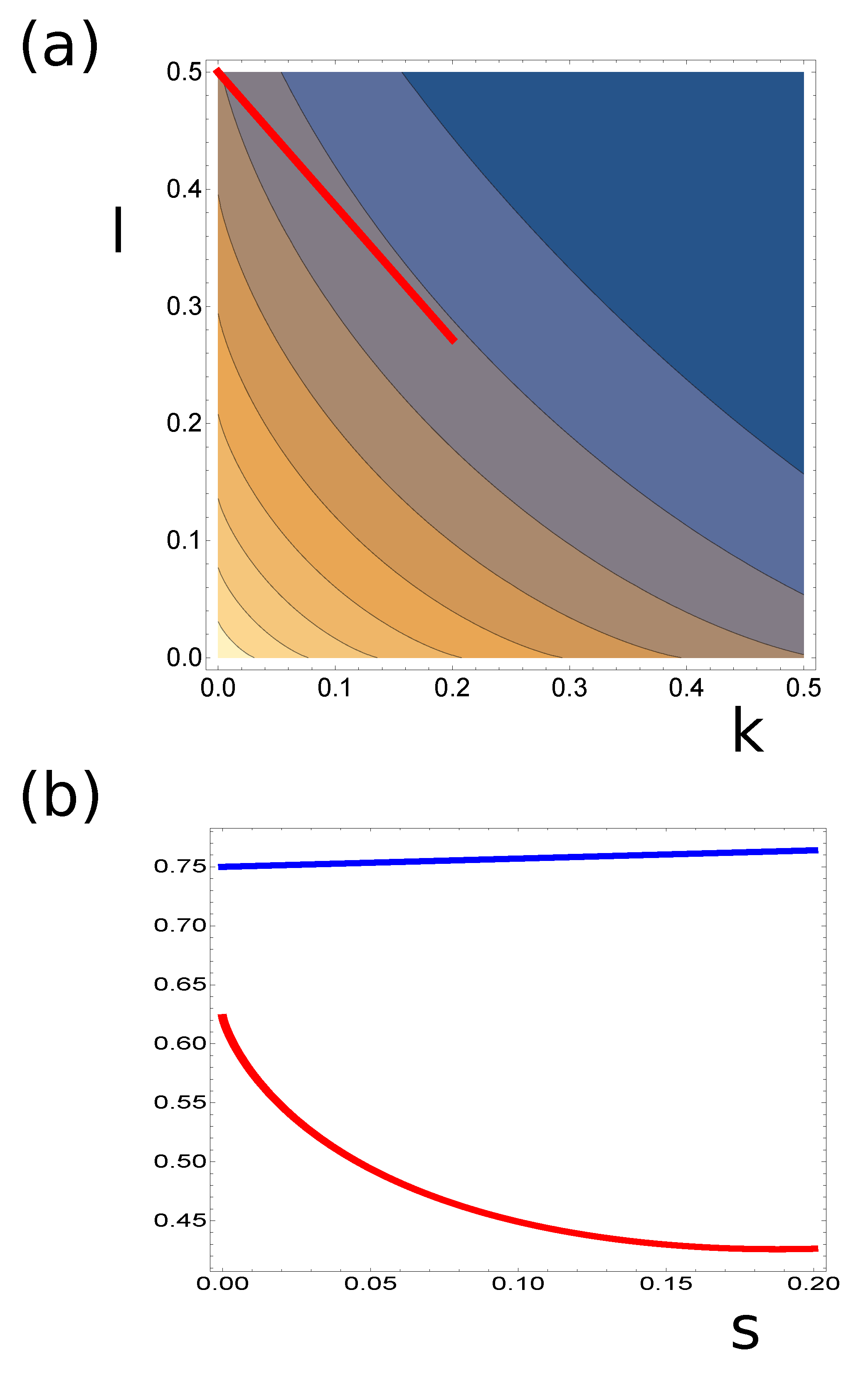 Entropy 22 00313 g008