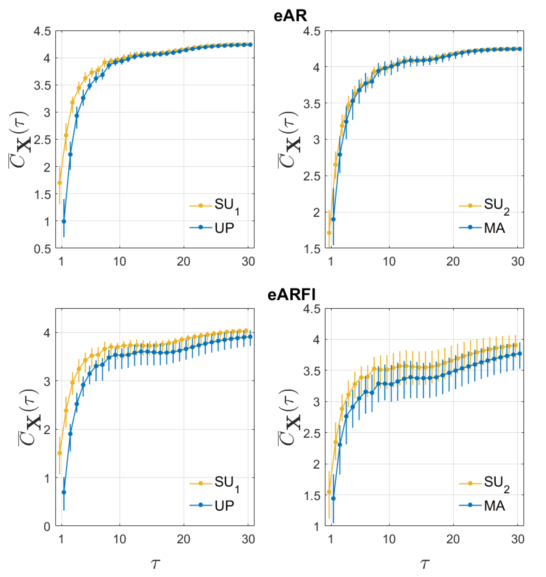 Entropy 22 00315 g001 Entropy 22 00315 g001