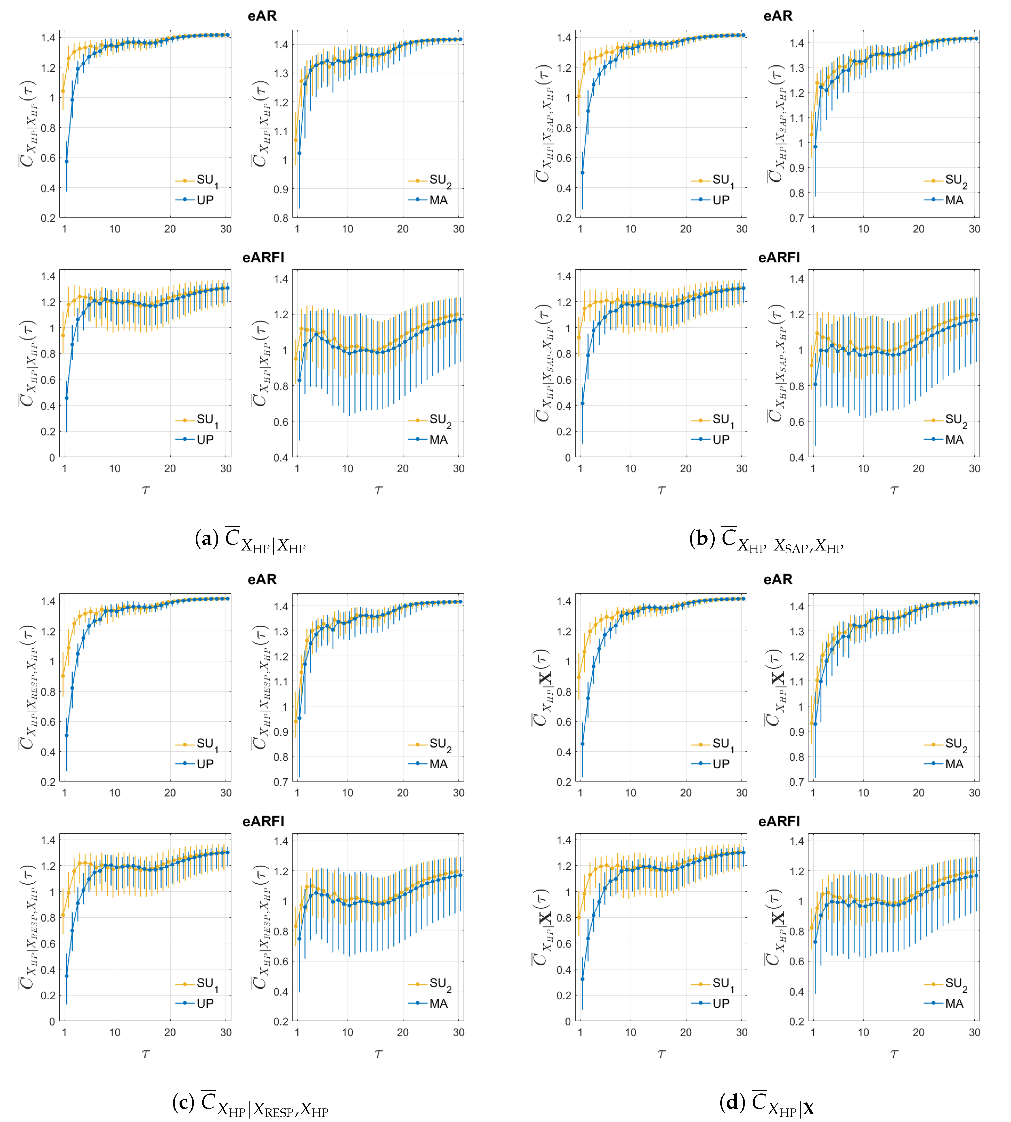 Entropy 22 00315 g002 Entropy 22 00315 g002