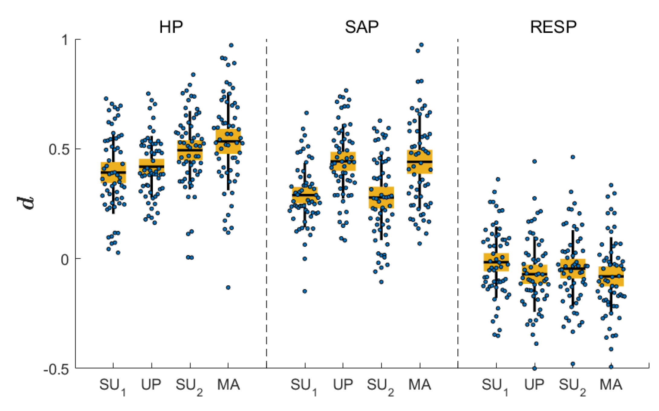 Entropy 22 00315 g005 Entropy 22 00315 g005
