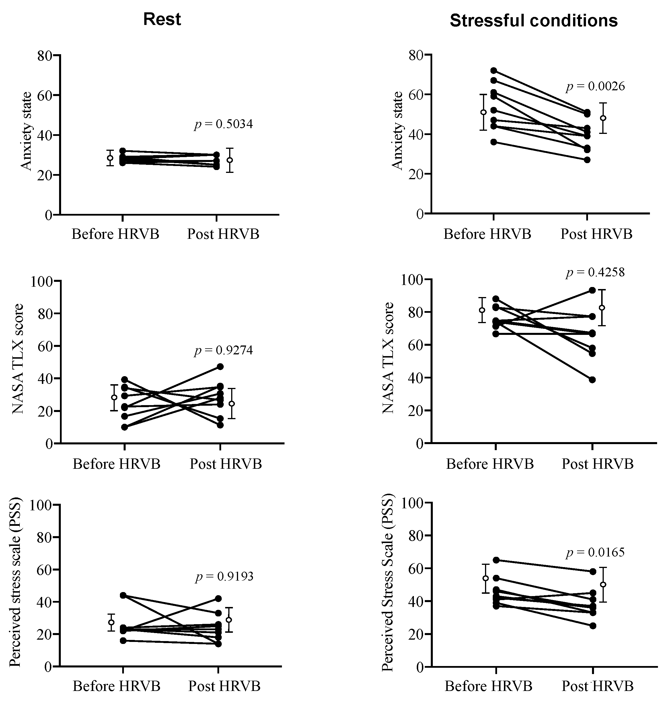 Entropy 22 00317 g002 Entropy 22 00317 g002