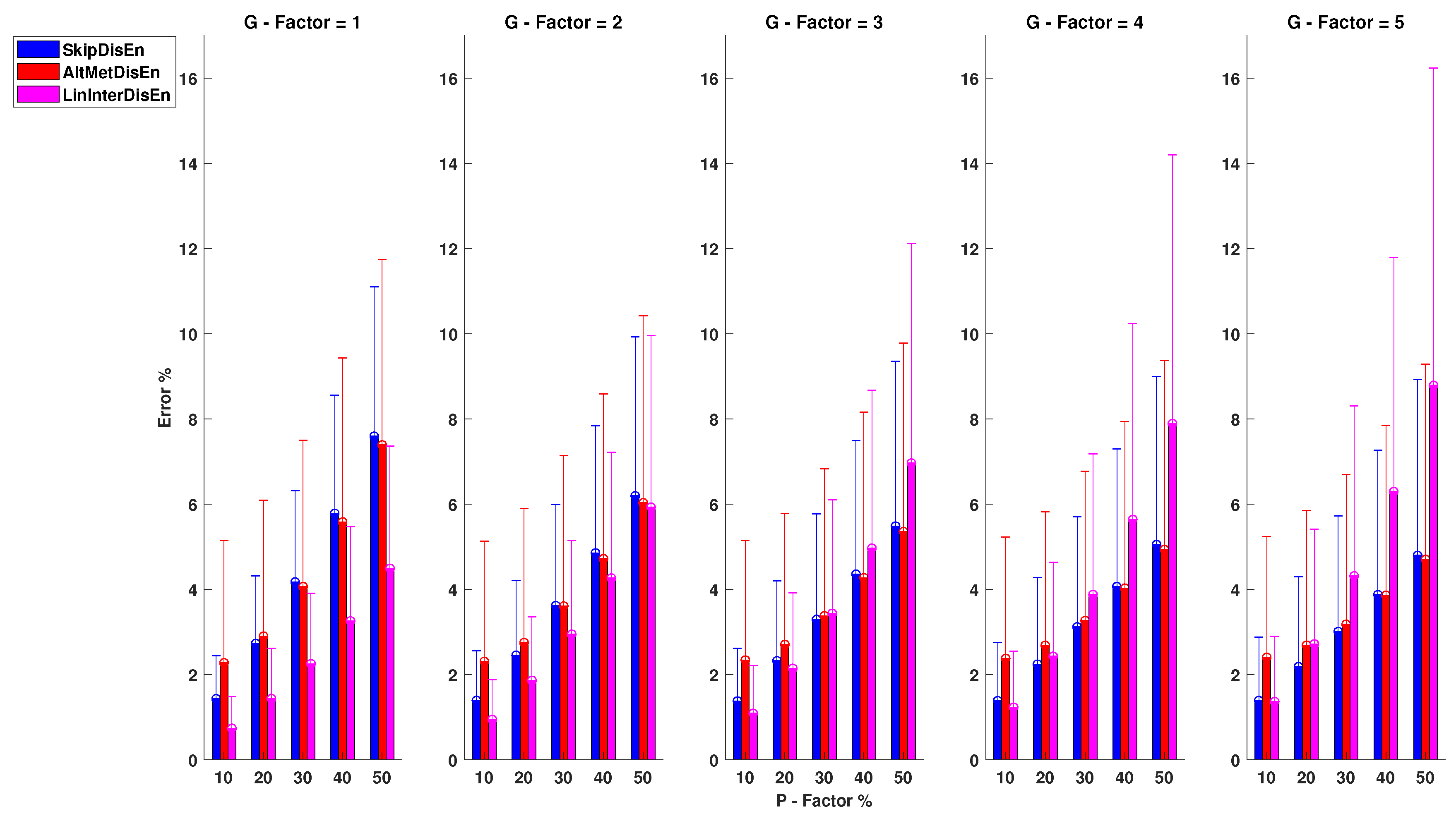 Entropy 22 00319 g007 Entropy 22 00319 g007