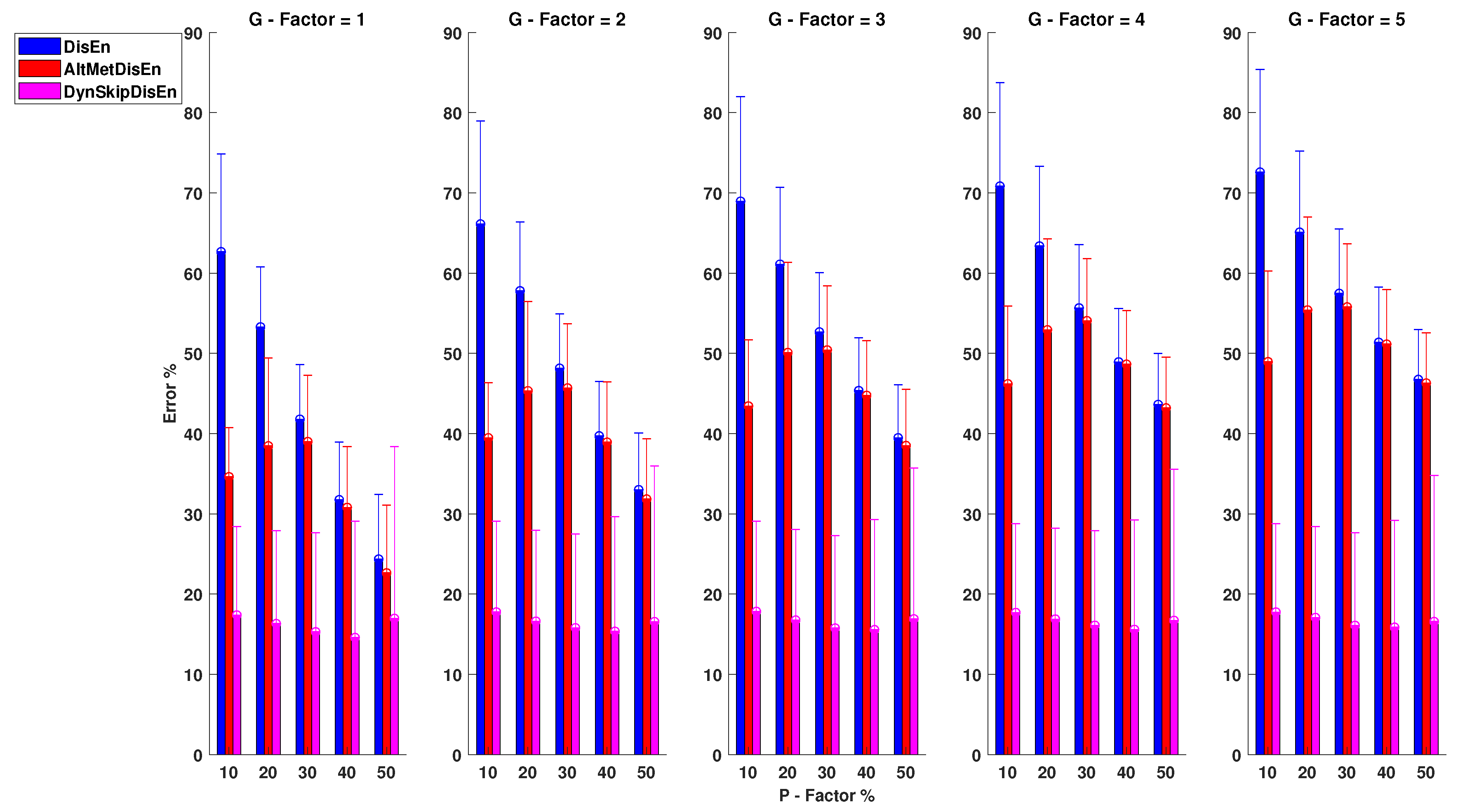 Entropy 22 00319 g009 Entropy 22 00319 g009