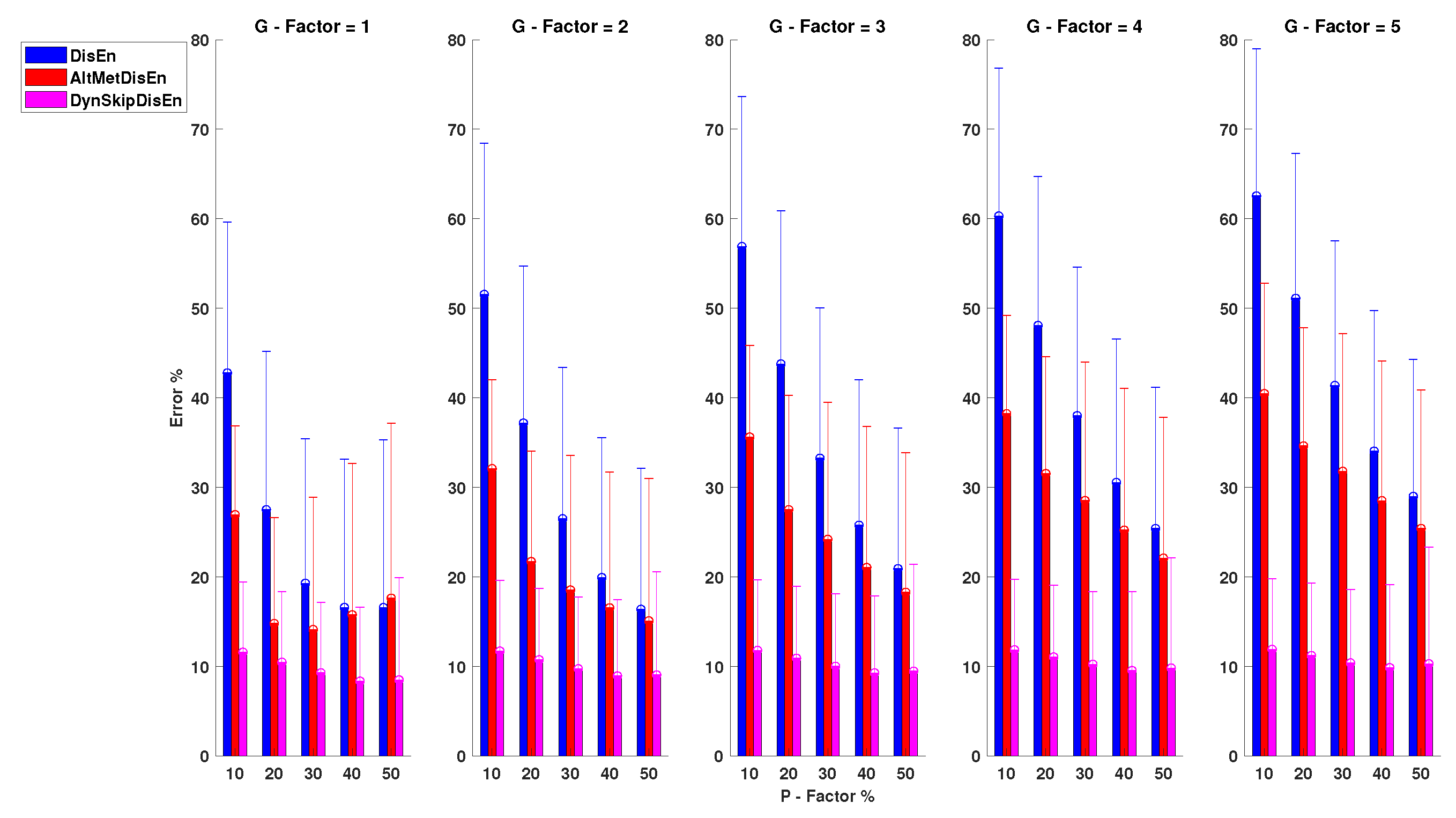 Entropy 22 00319 g010 Entropy 22 00319 g010