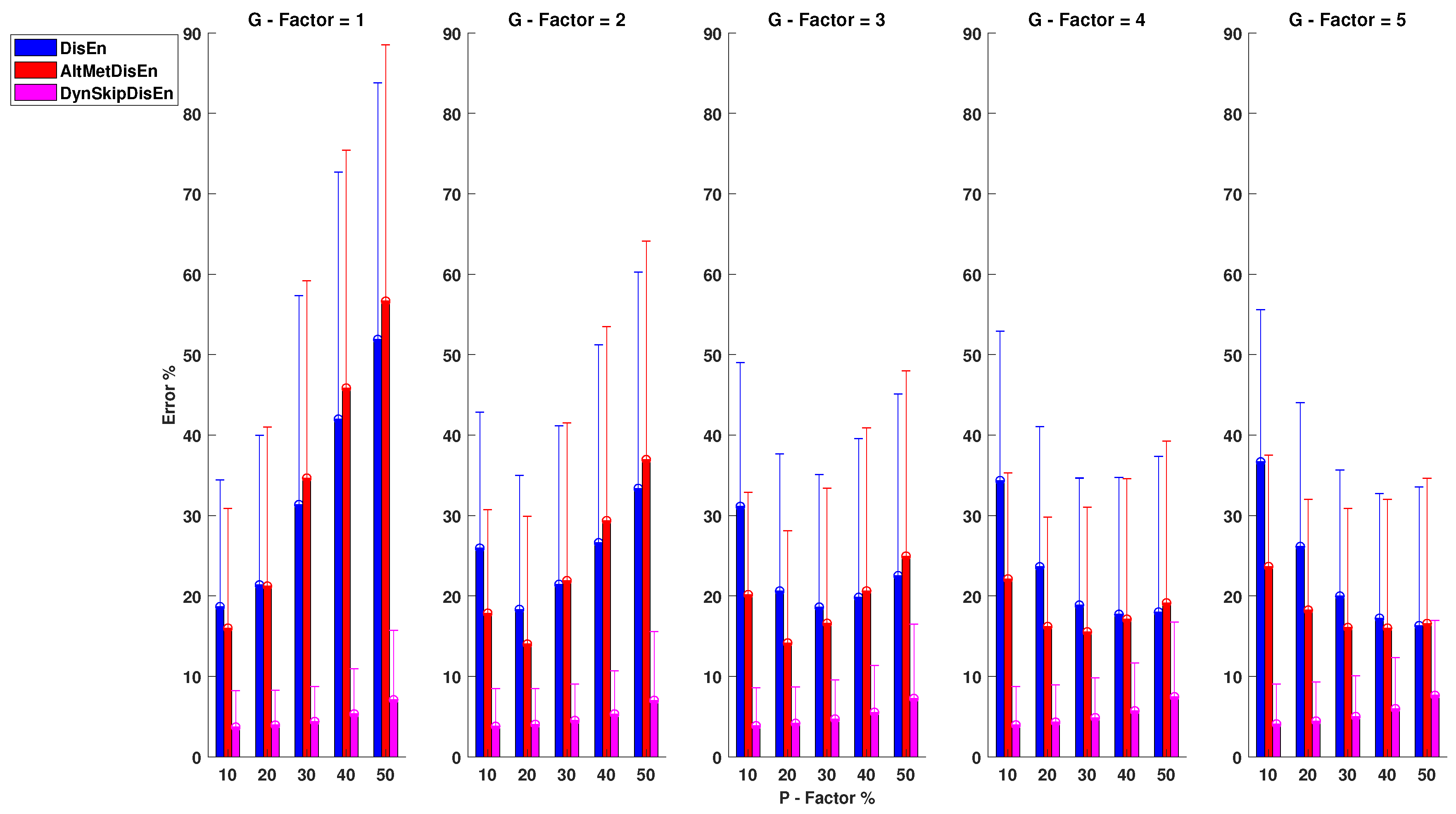 Entropy 22 00319 g011 Entropy 22 00319 g011