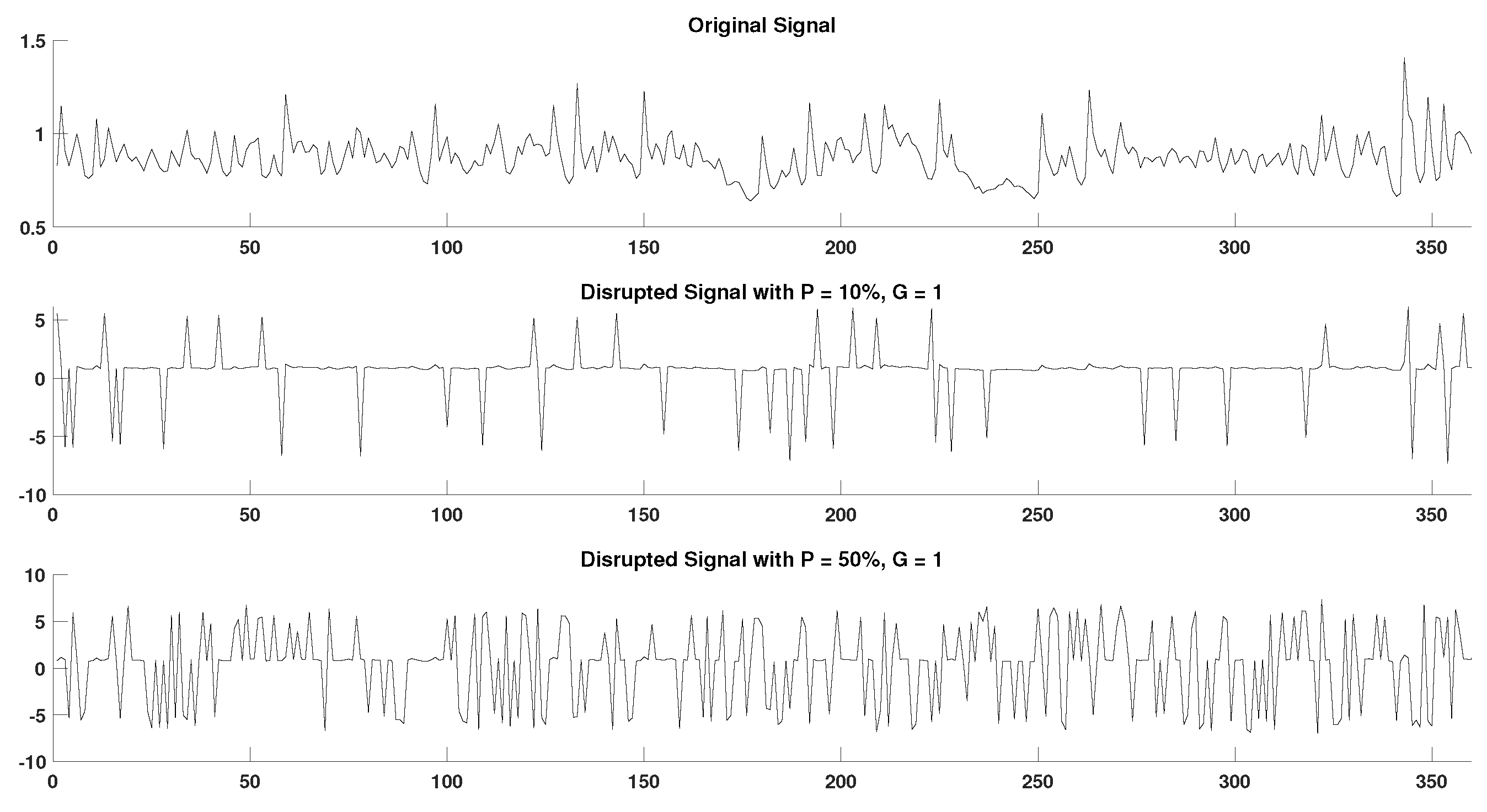 Entropy 22 00319 g0a1 Entropy 22 00319 g0a1