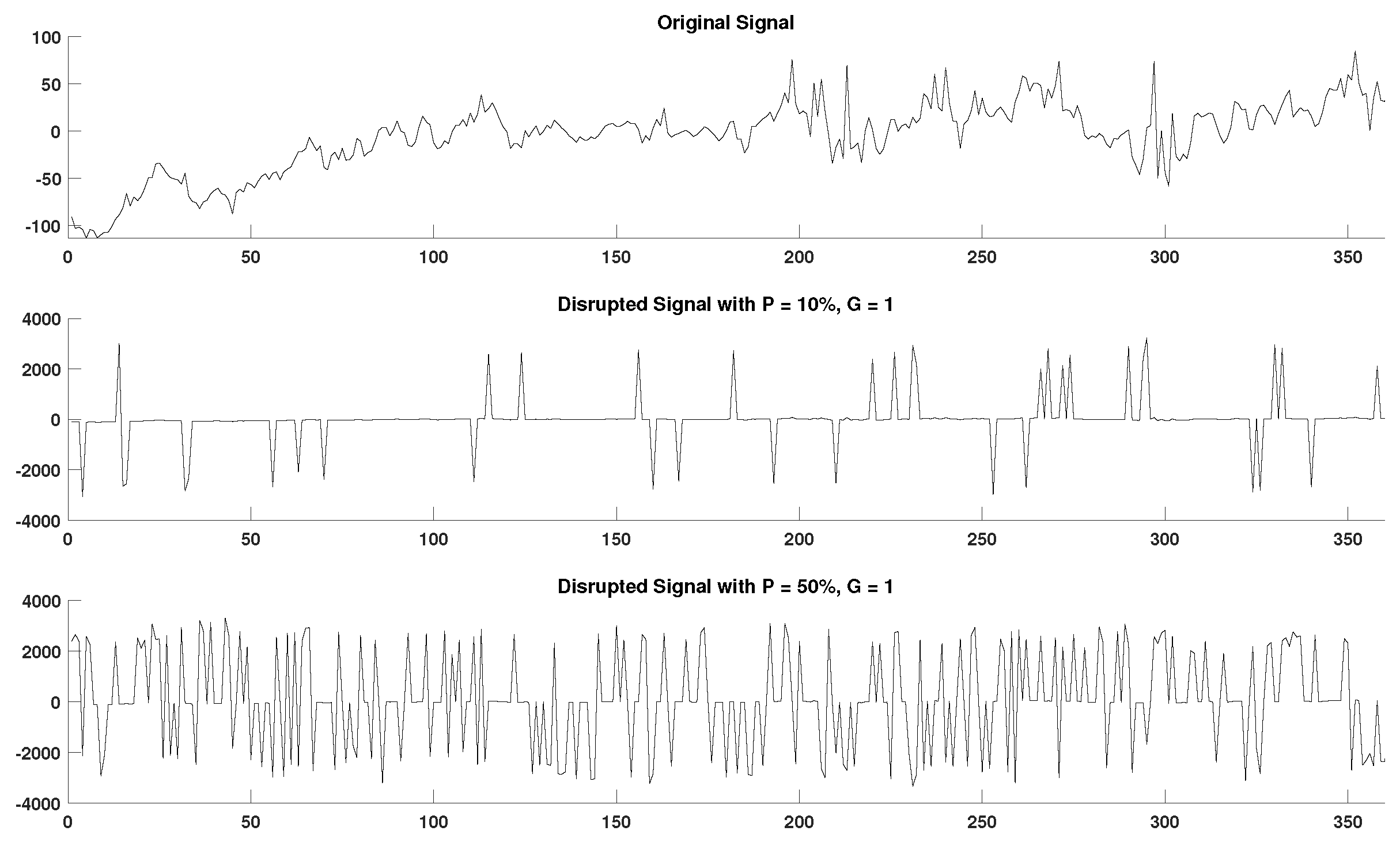Entropy 22 00319 g0a10 Entropy 22 00319 g0a10