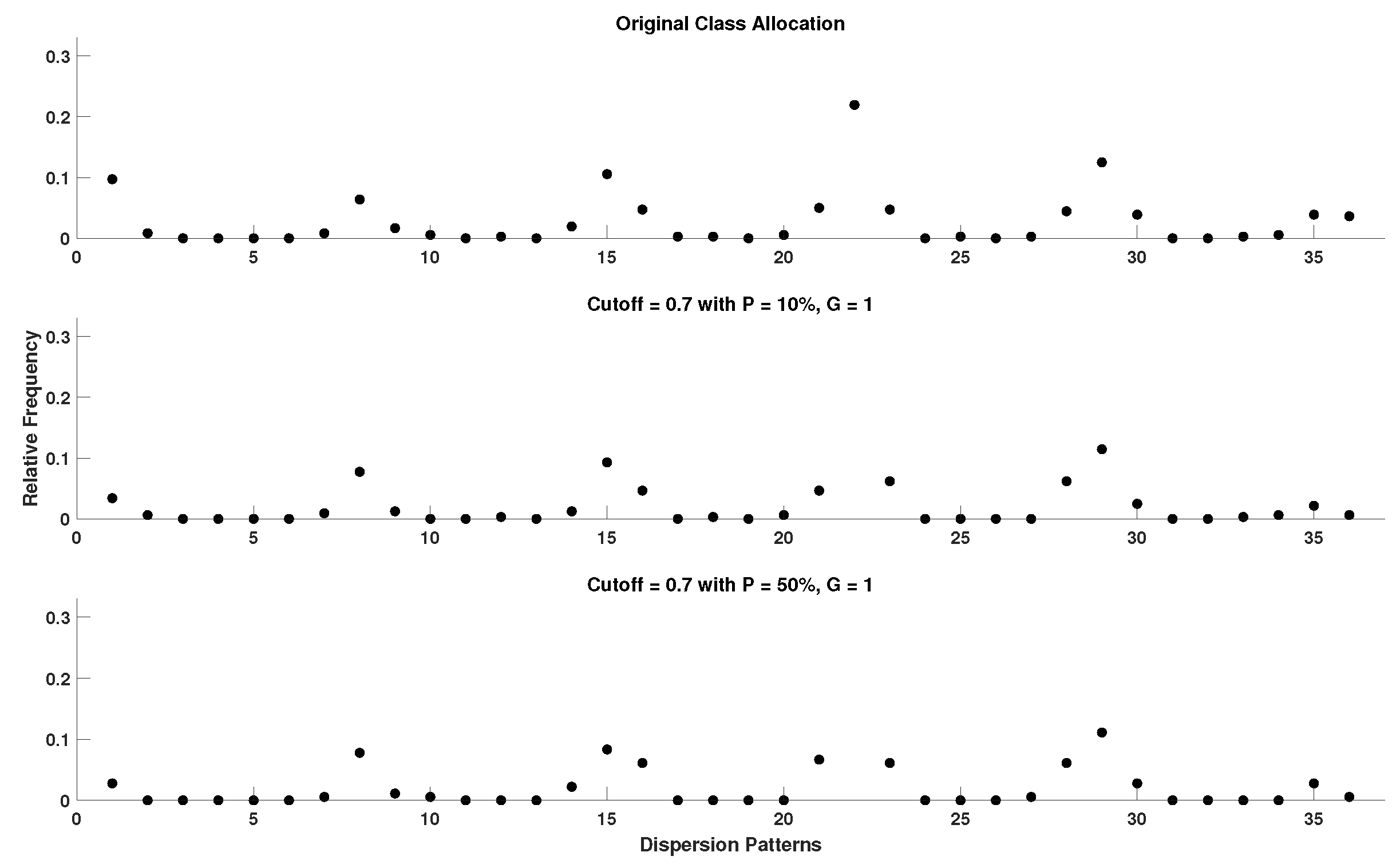 Entropy 22 00319 g0a11 Entropy 22 00319 g0a11