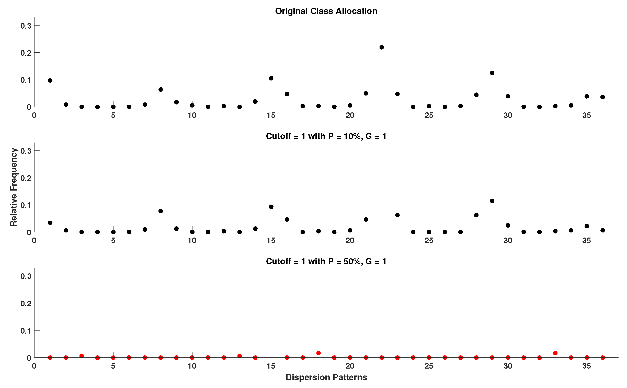Entropy 22 00319 g0a12 Entropy 22 00319 g0a12