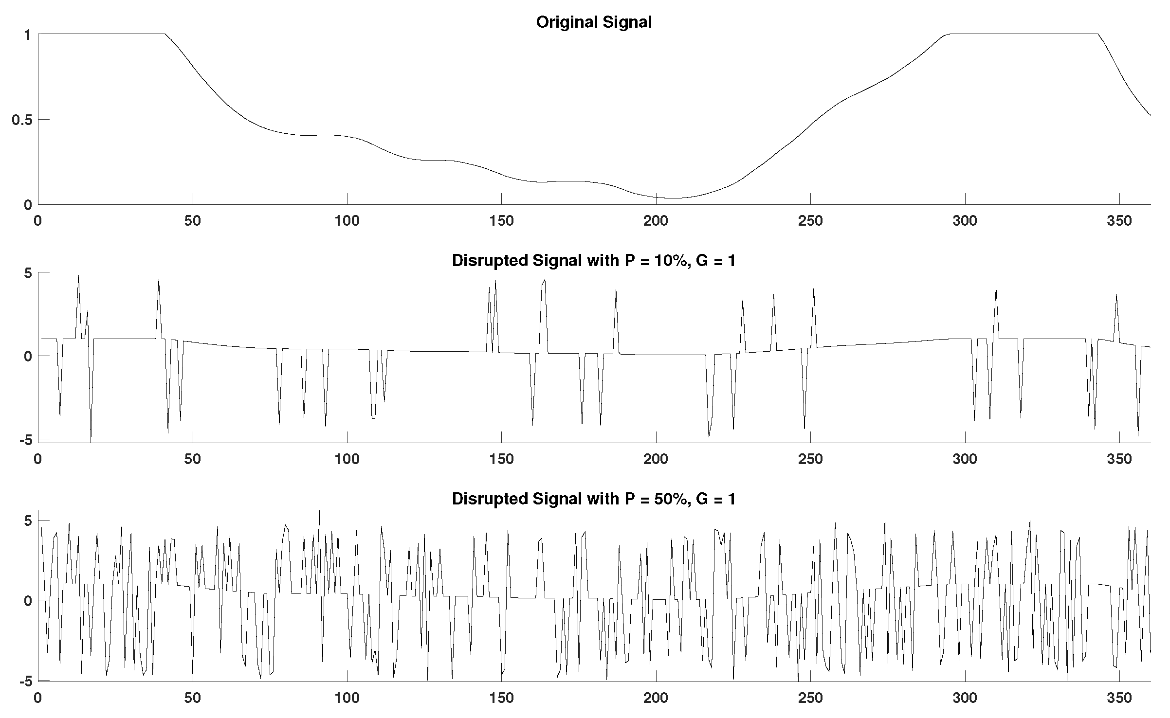 Entropy 22 00319 g0a13 Entropy 22 00319 g0a13