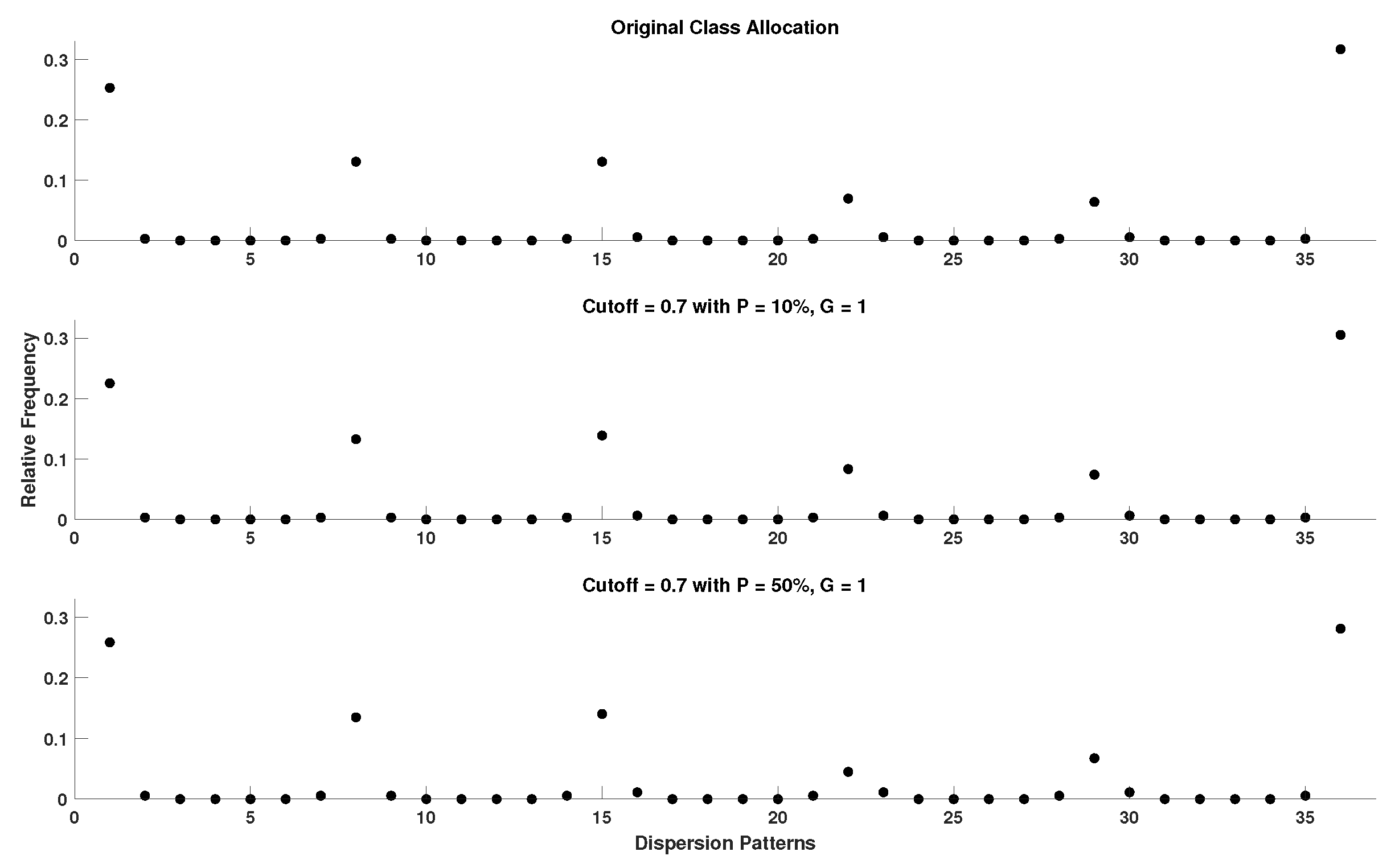 Entropy 22 00319 g0a14 Entropy 22 00319 g0a14