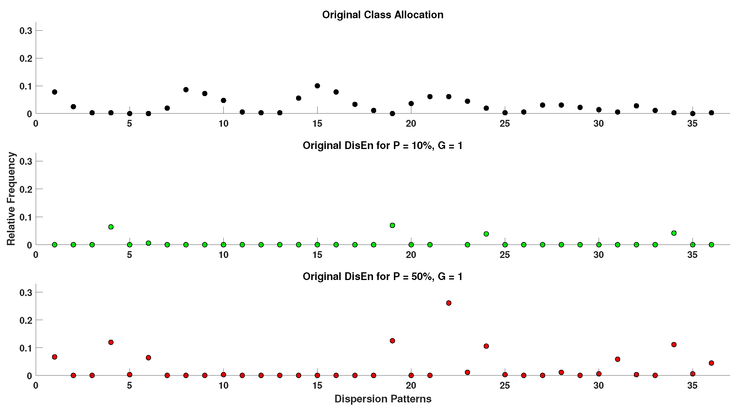 Entropy 22 00319 g0a2 Entropy 22 00319 g0a2