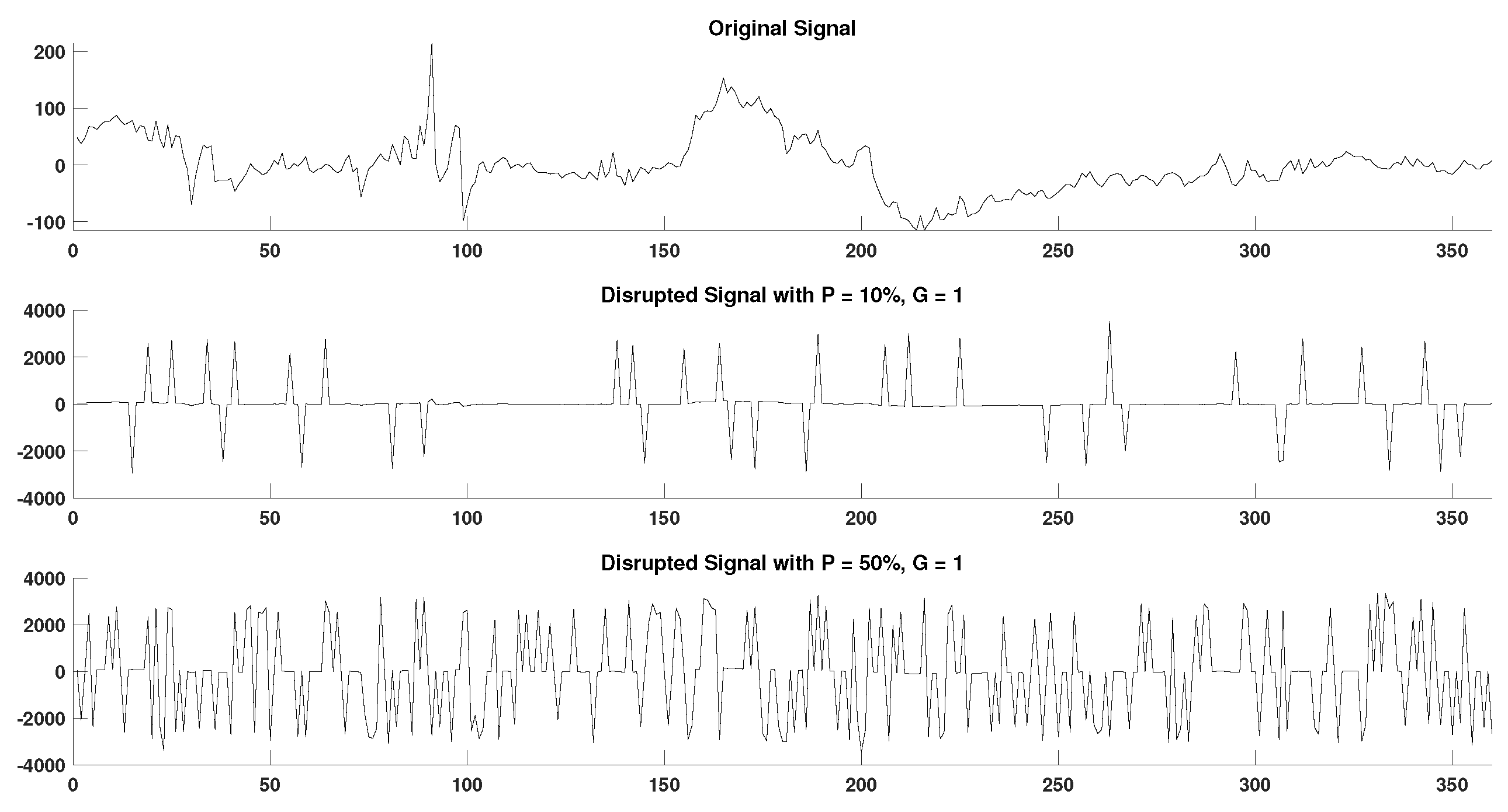 Entropy 22 00319 g0a3 Entropy 22 00319 g0a3