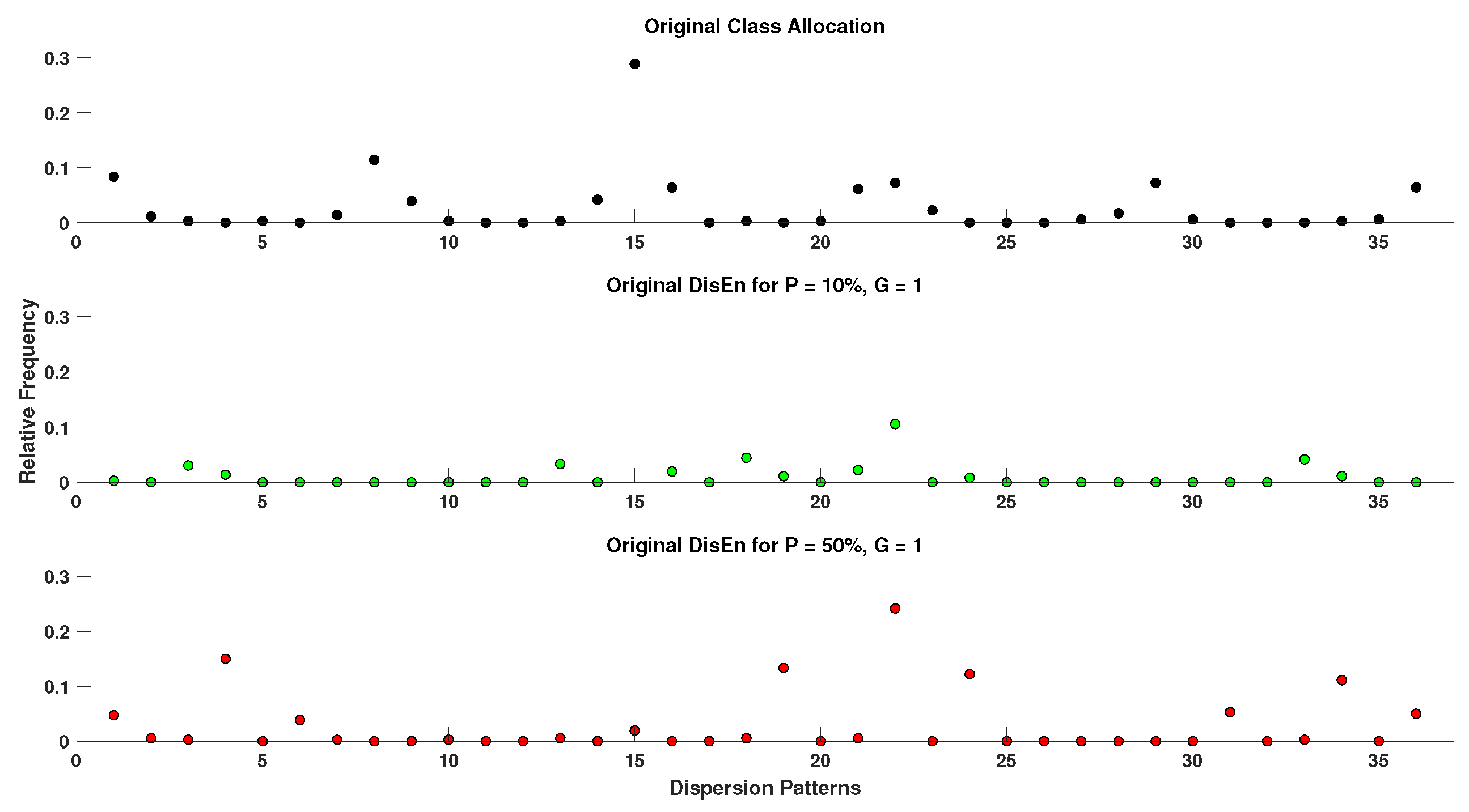 Entropy 22 00319 g0a4 Entropy 22 00319 g0a4