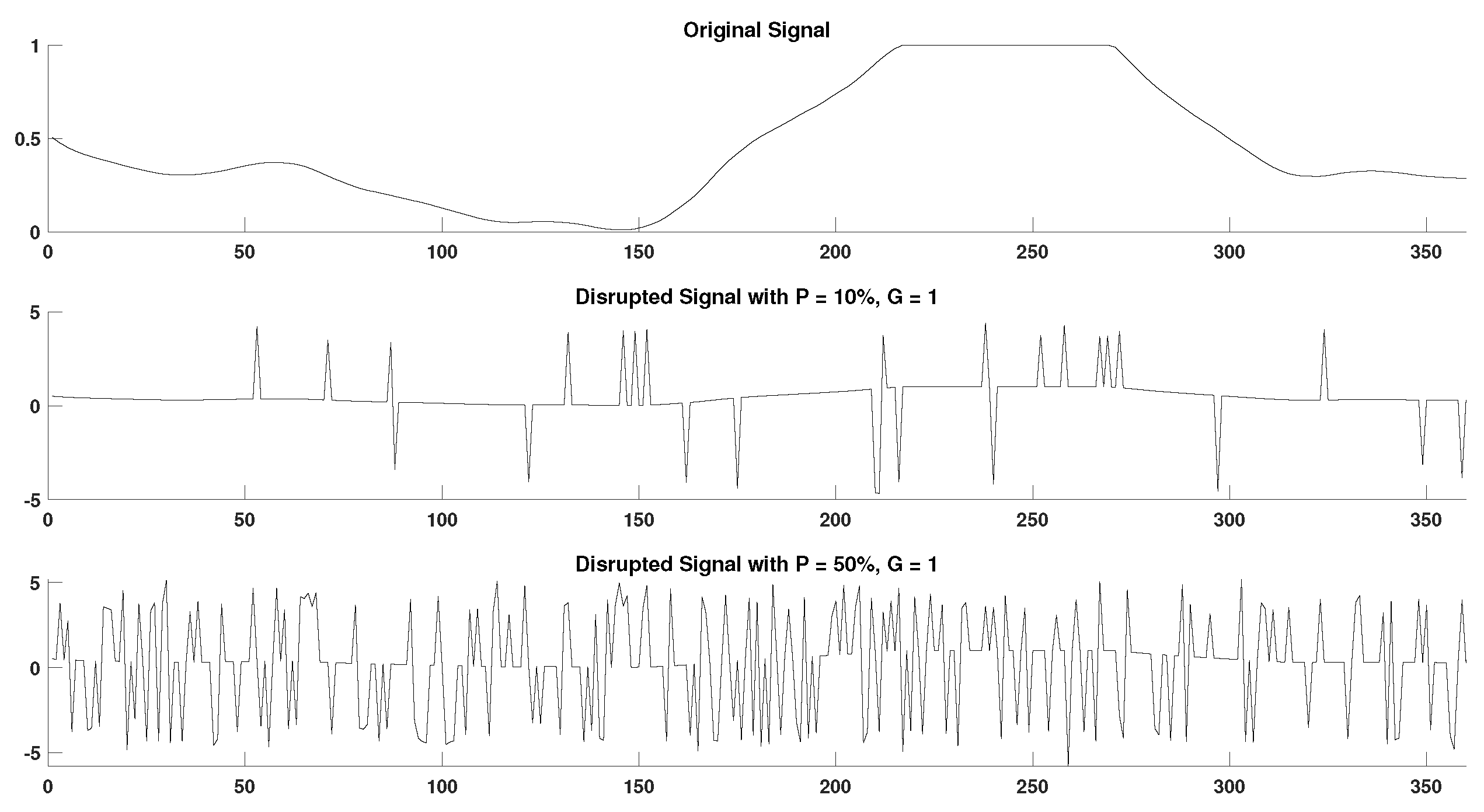 Entropy 22 00319 g0a5 Entropy 22 00319 g0a5