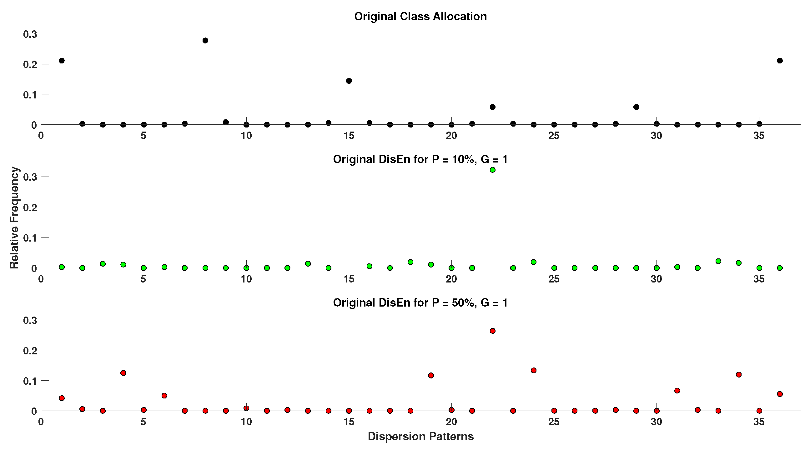 Entropy 22 00319 g0a6 Entropy 22 00319 g0a6