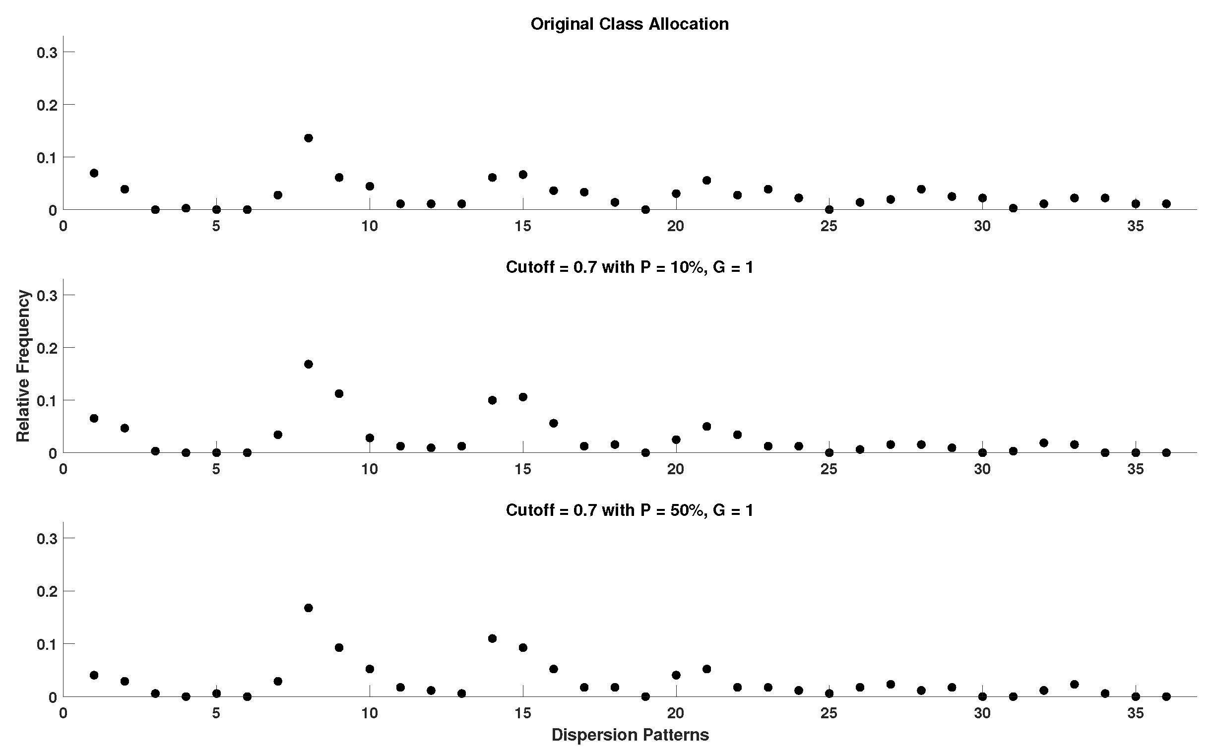 Entropy 22 00319 g0a8 Entropy 22 00319 g0a8
