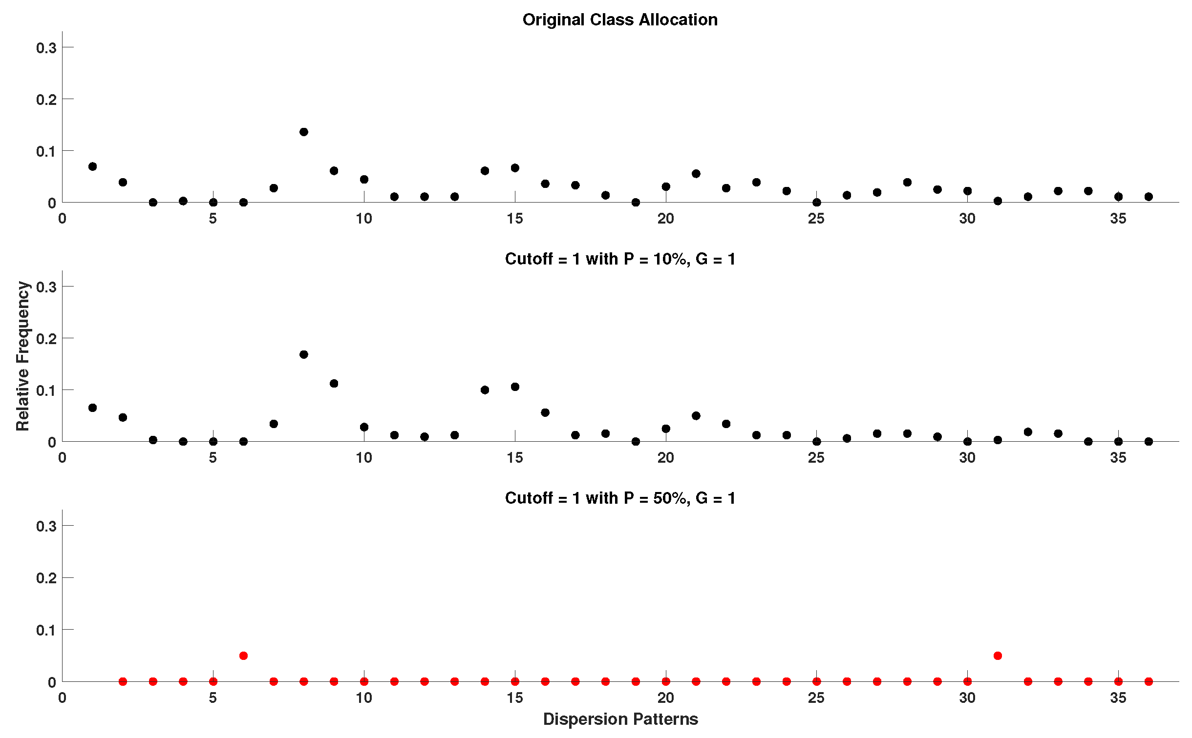 Entropy 22 00319 g0a9 Entropy 22 00319 g0a9