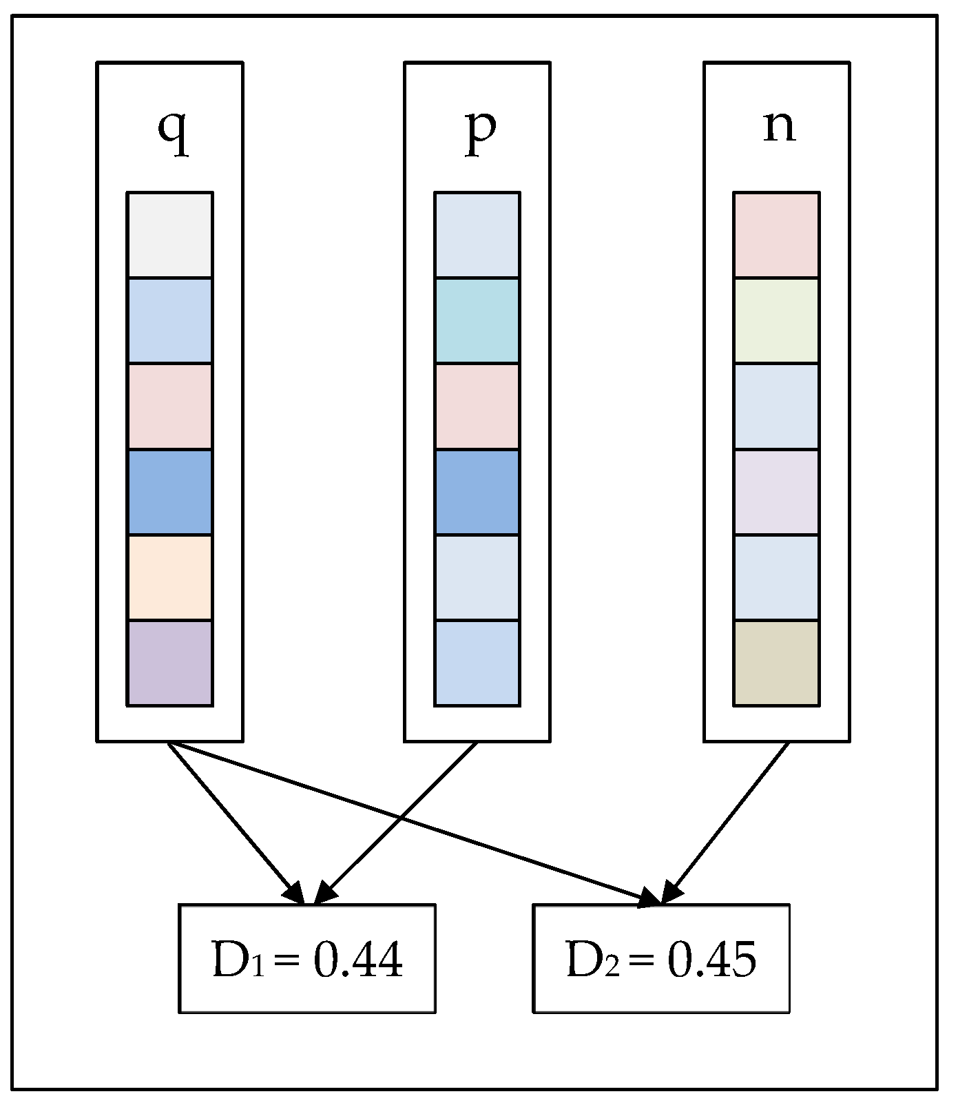 Entropy 22 00321 g001