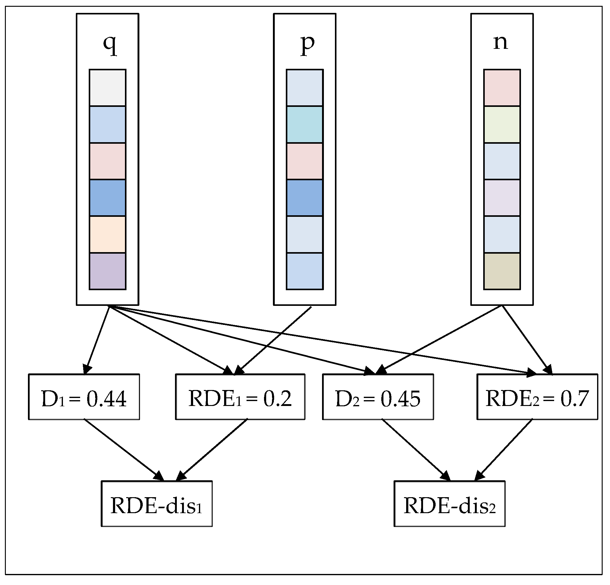 Entropy 22 00321 g002