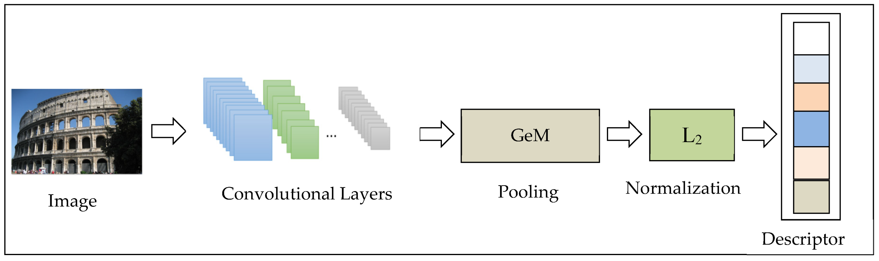 Entropy 22 00321 g003