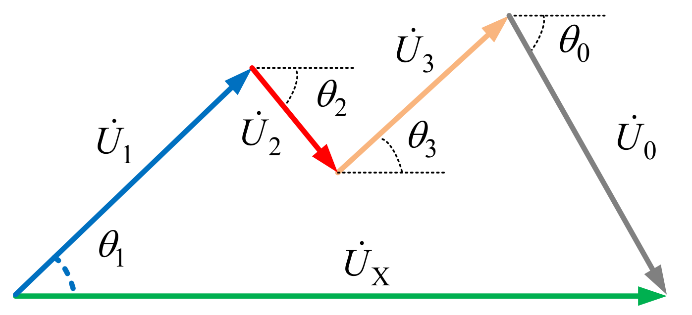 Entropy 22 00323 g004
