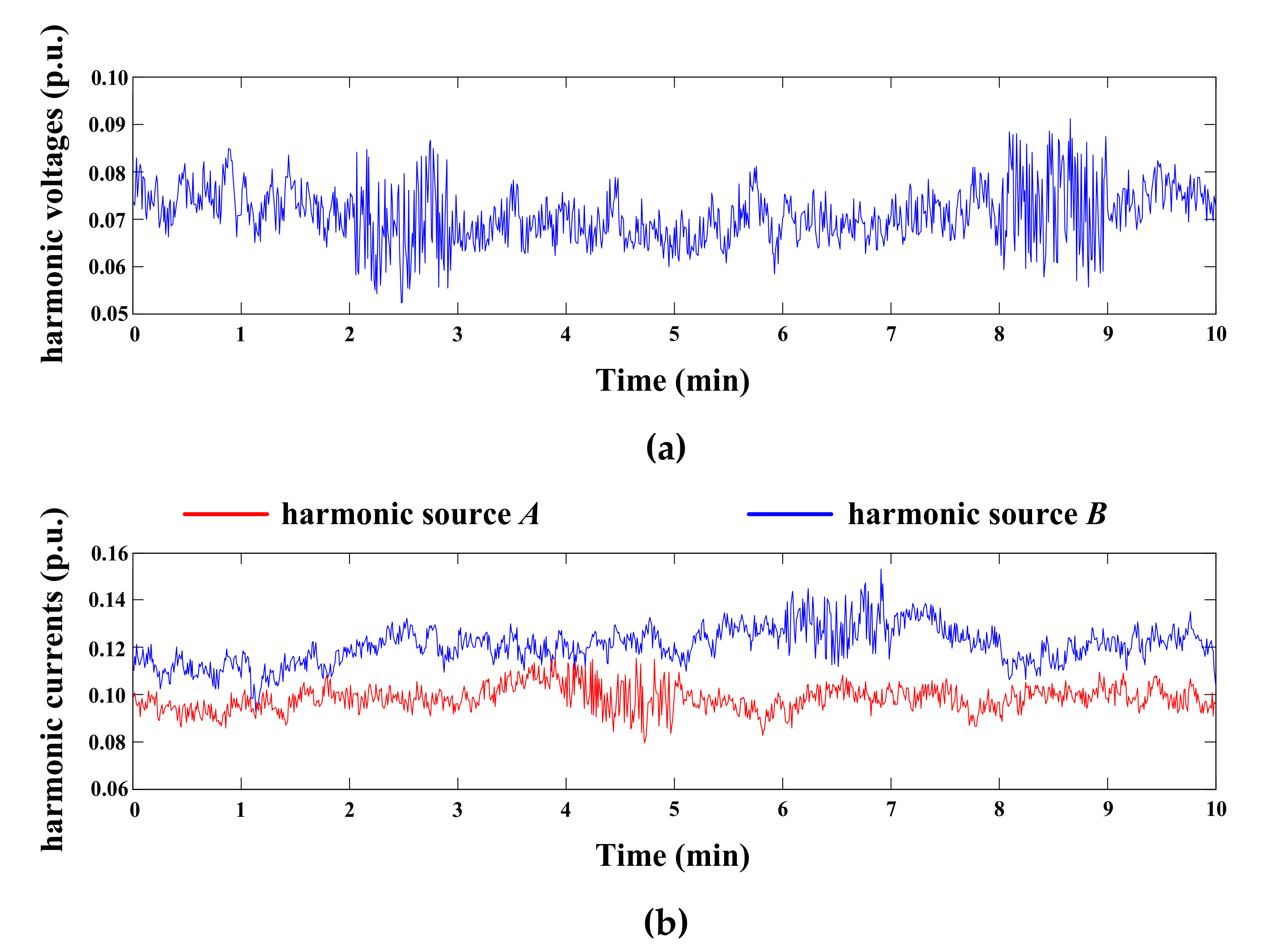 Entropy 22 00323 g012