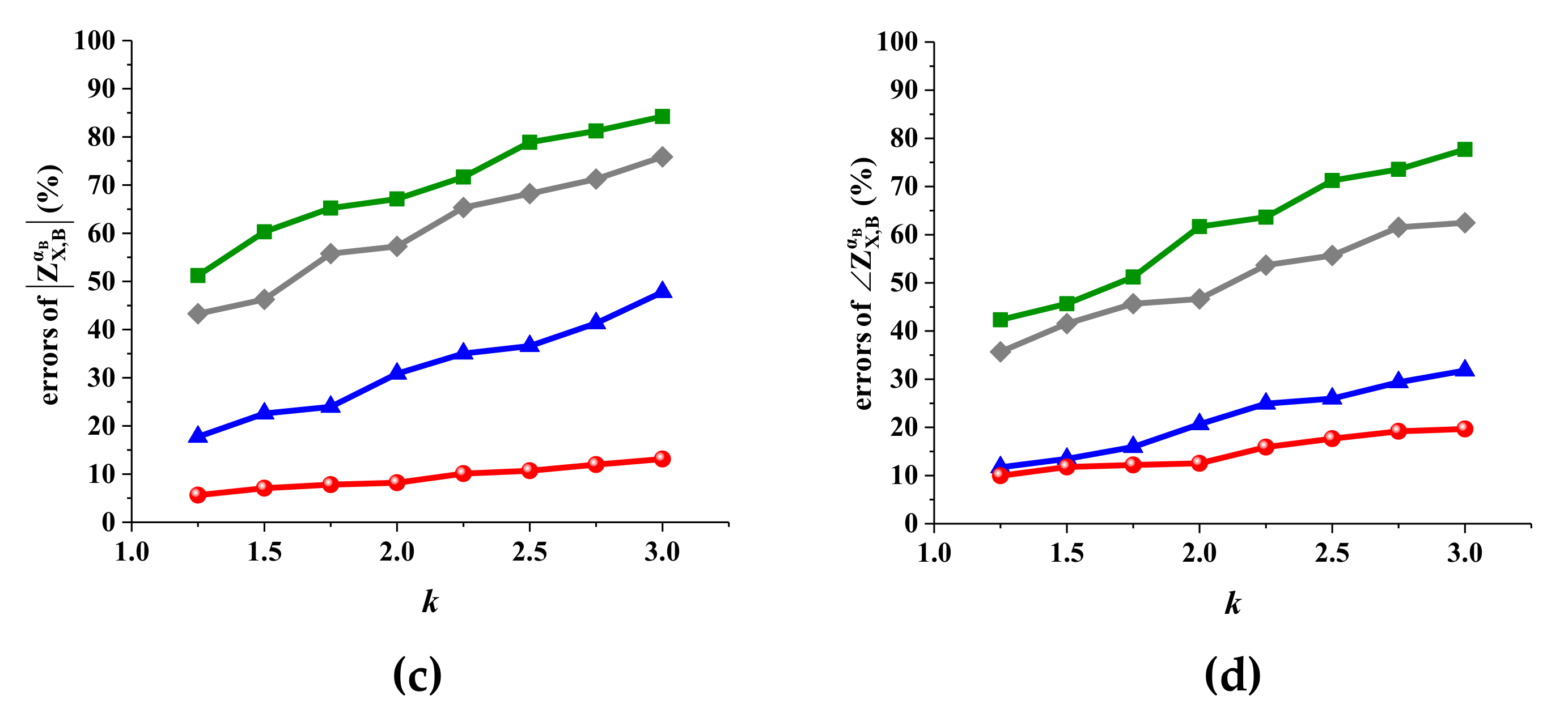 Entropy 22 00323 g013b