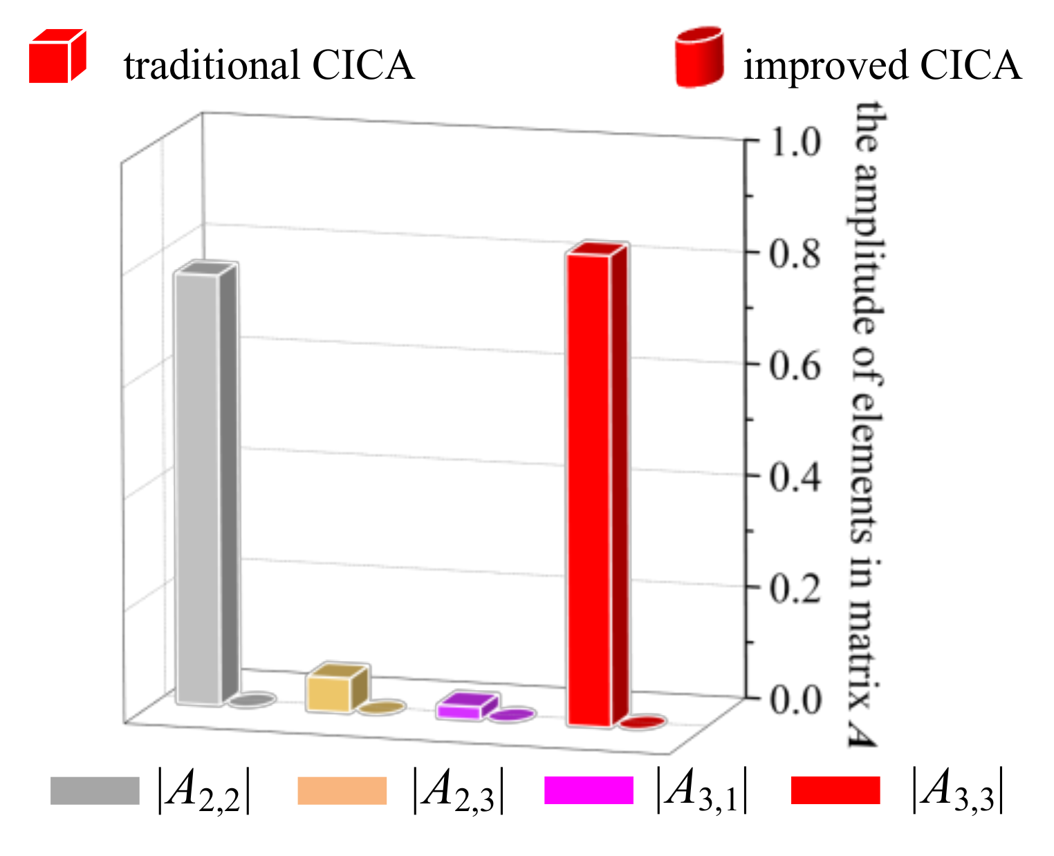 Entropy 22 00323 g014